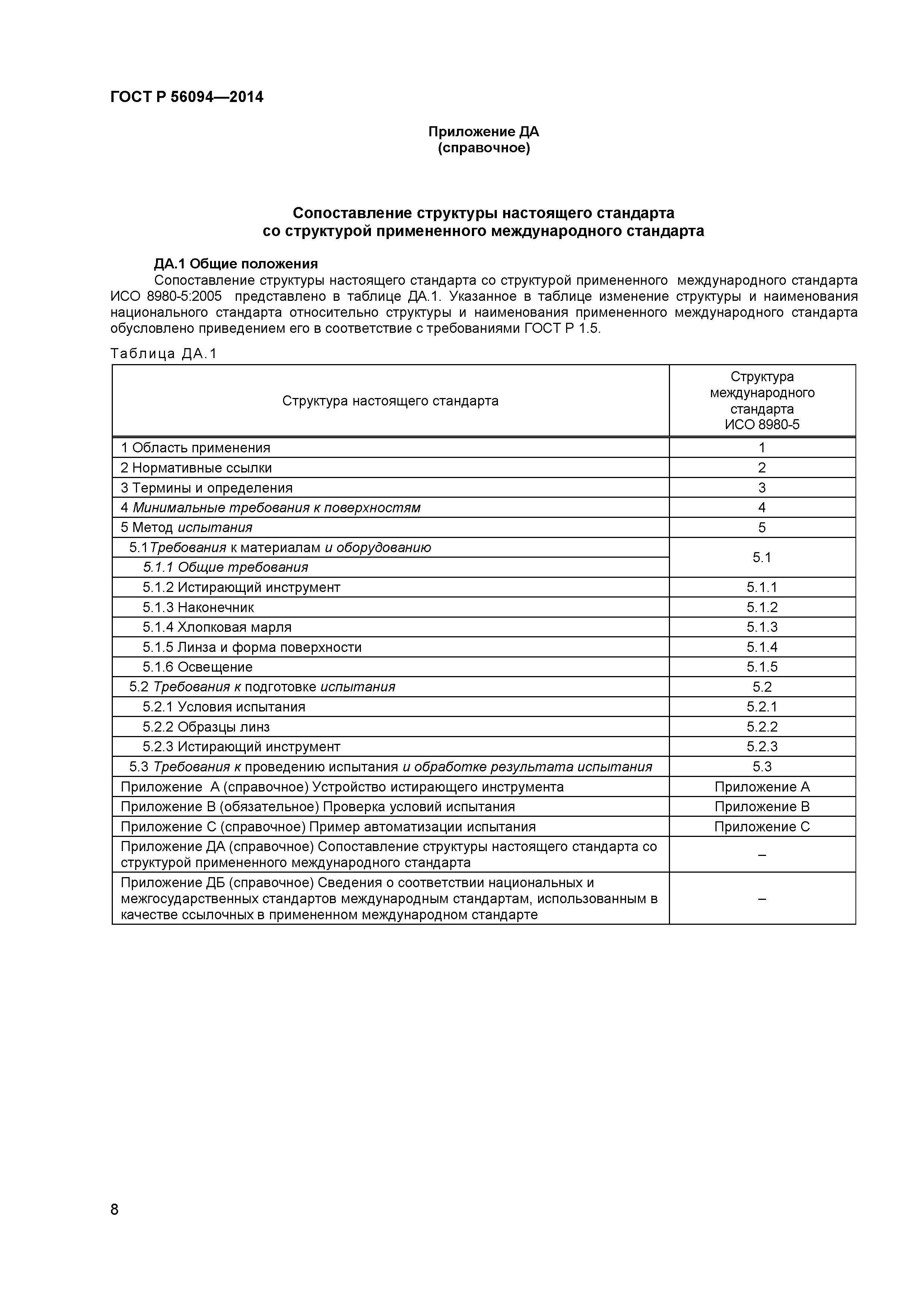 ГОСТ Р 56094-2014