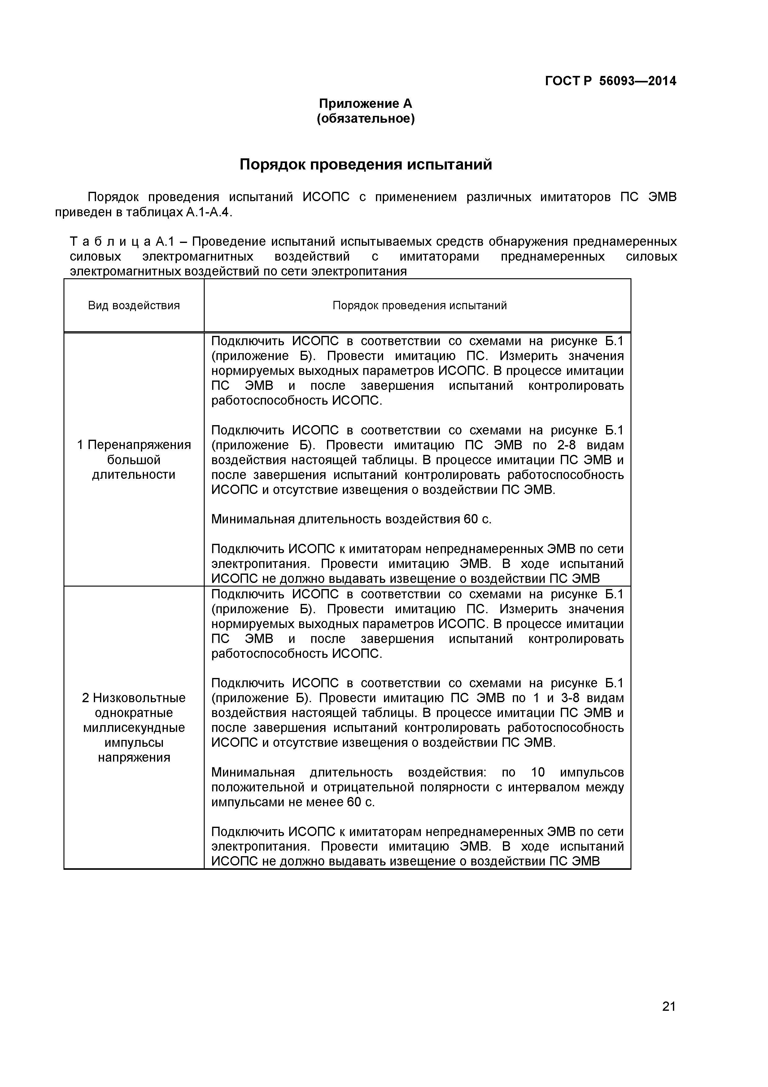 ГОСТ Р 56093-2014