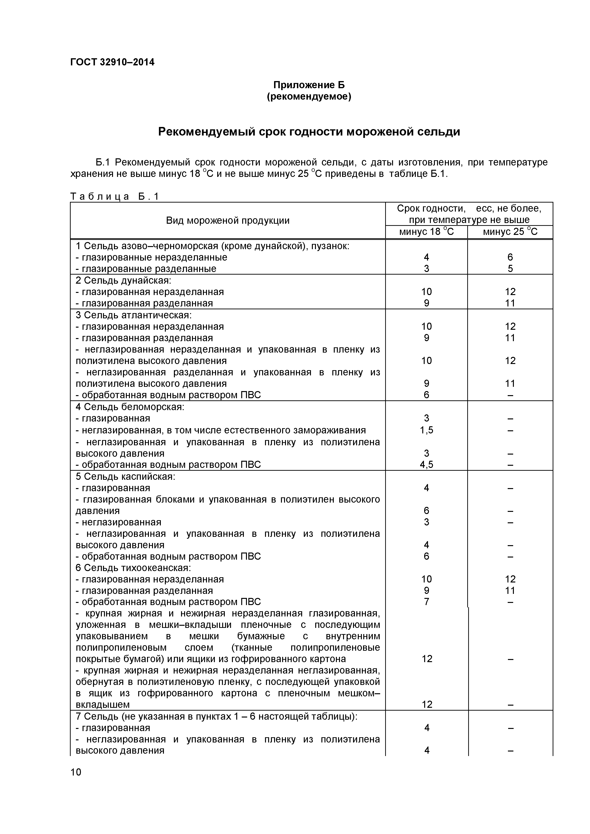 ГОСТ 32910-2014
