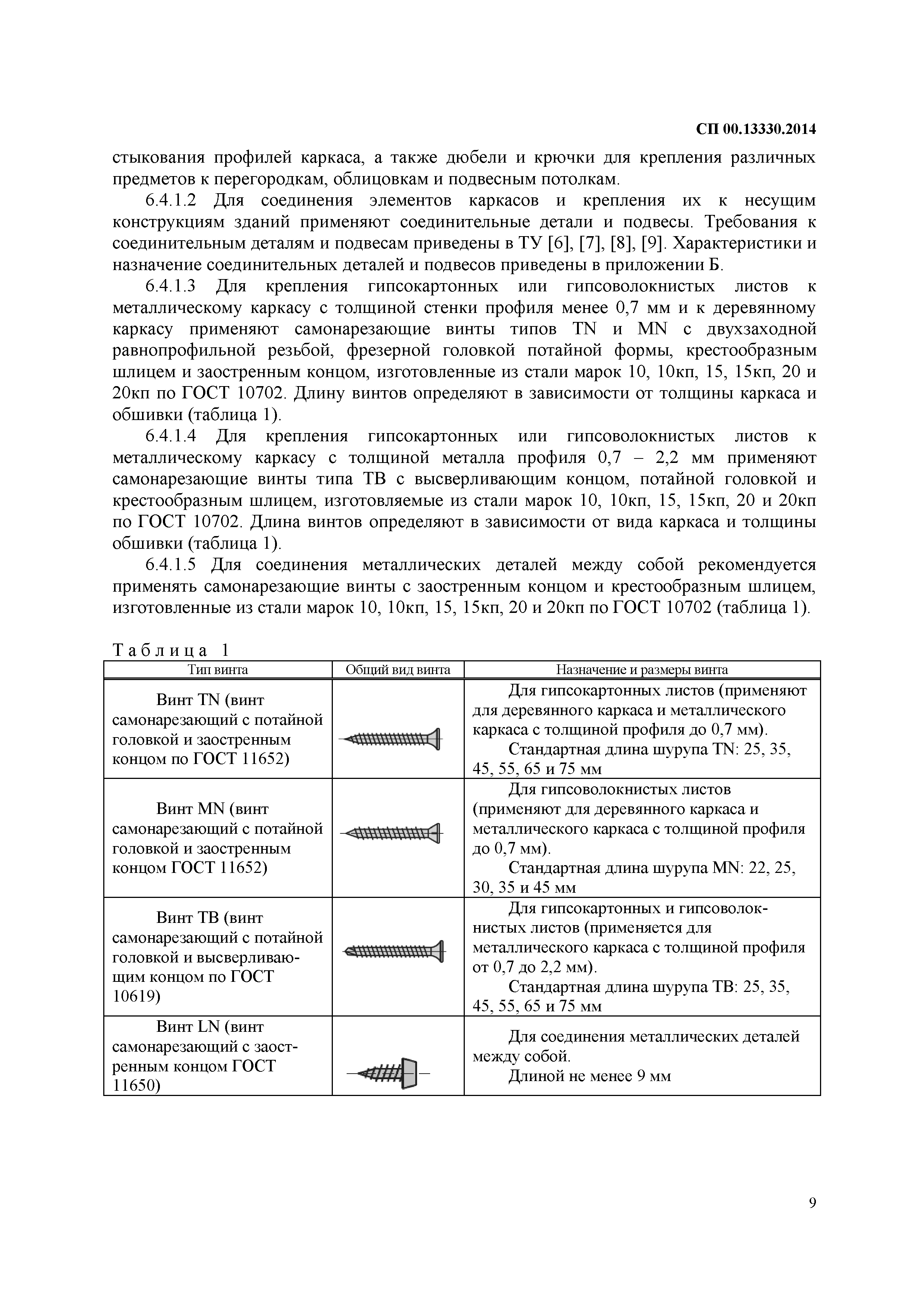 СП