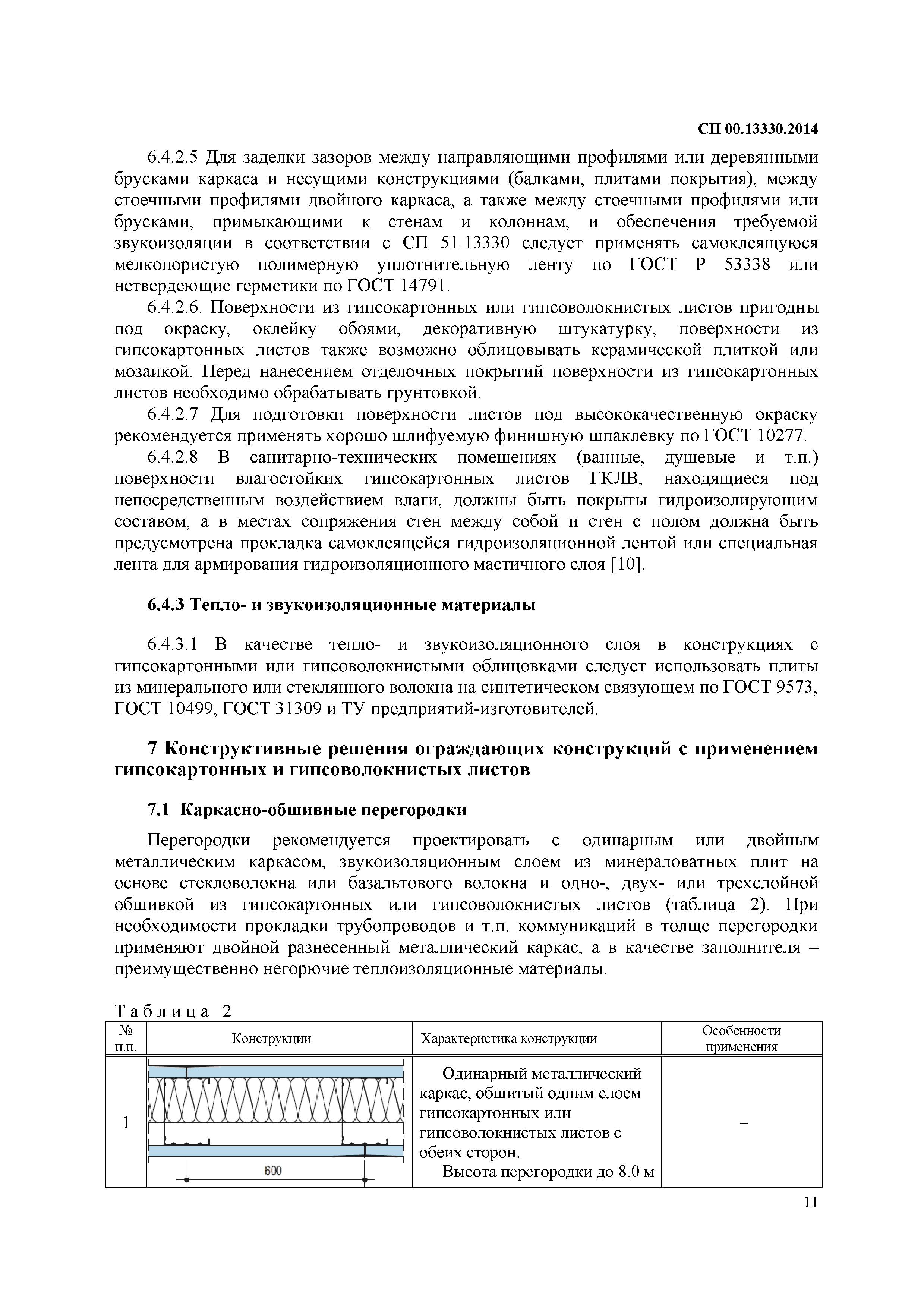 СП