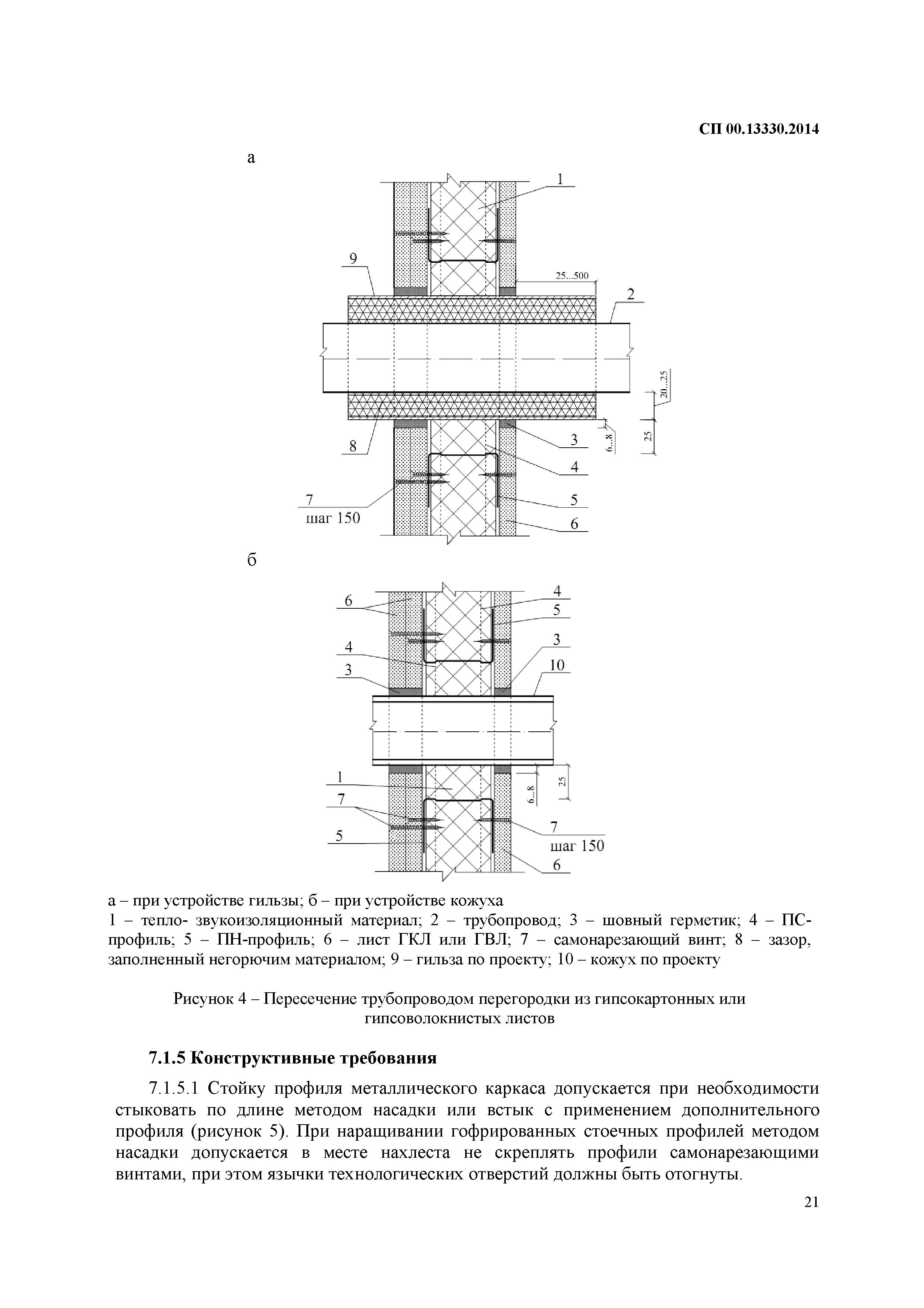 СП