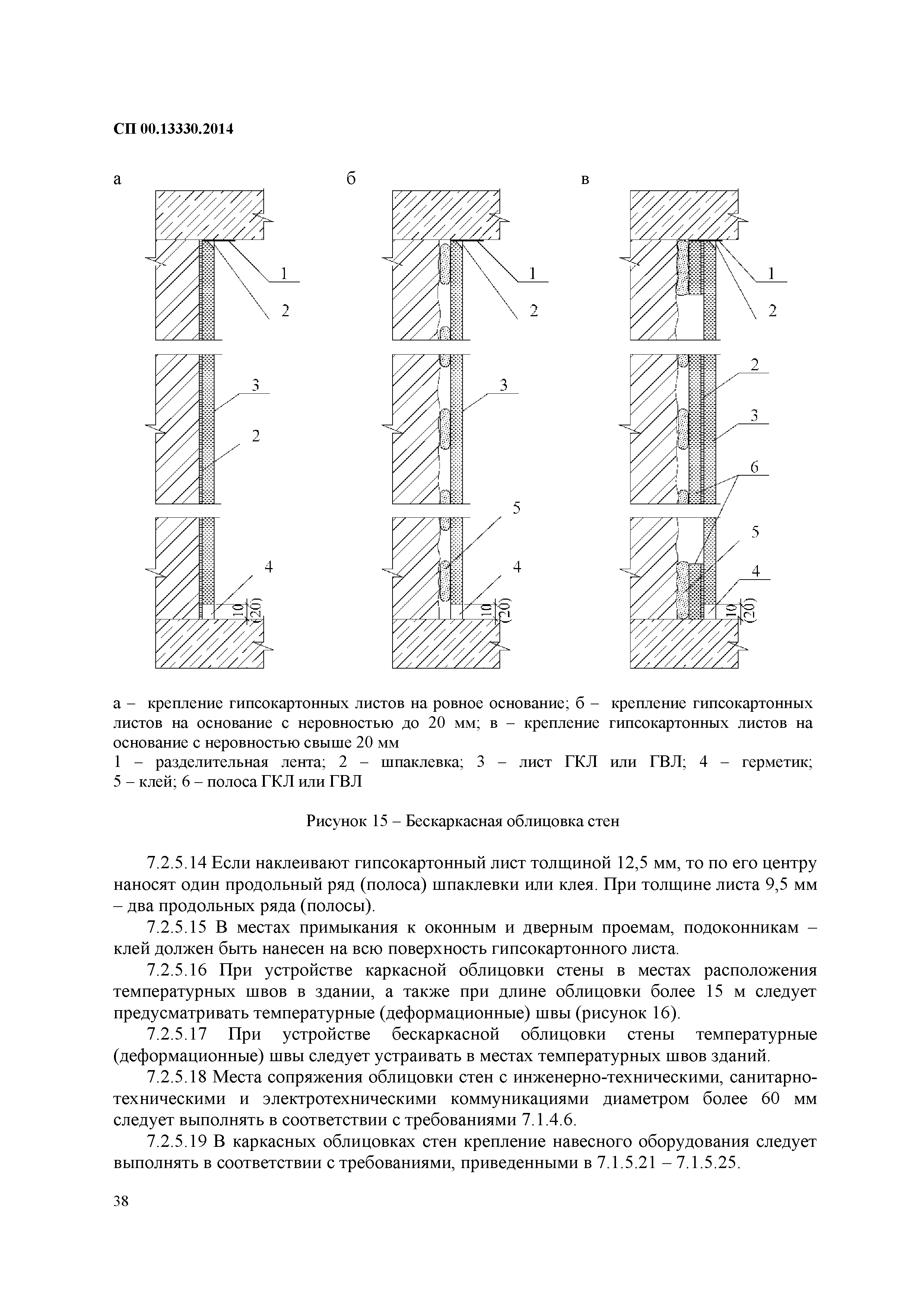 СП