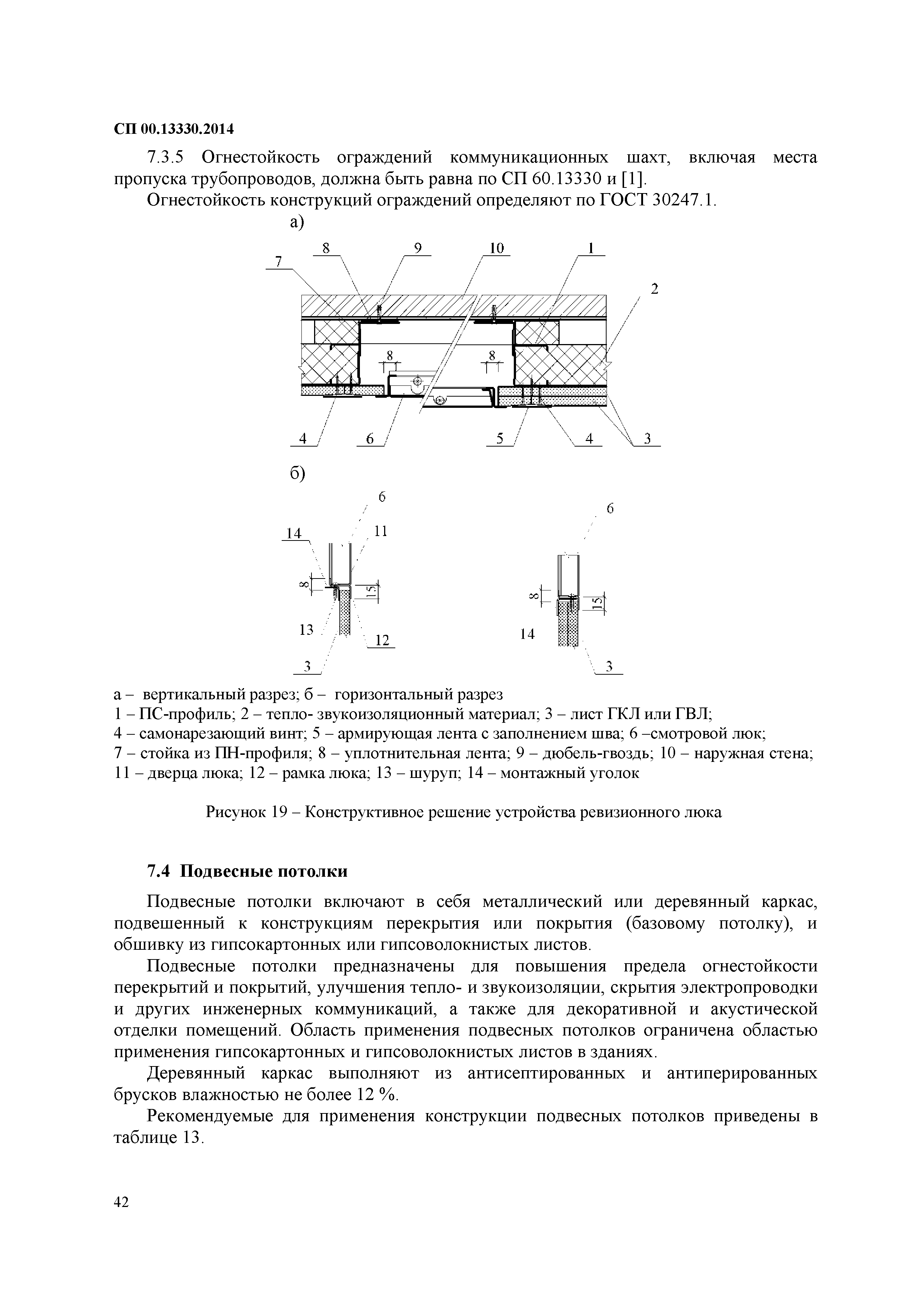 СП