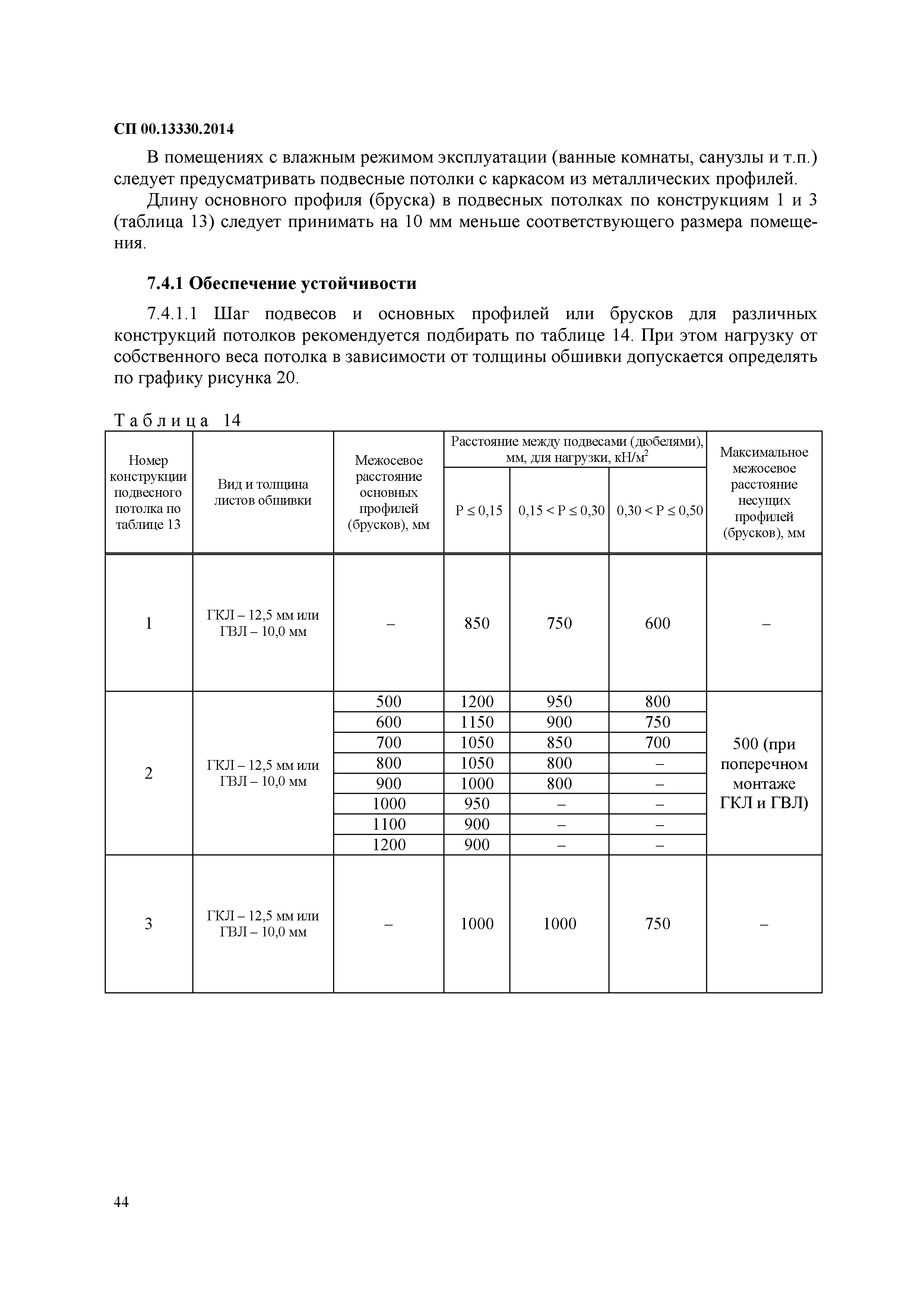 СП