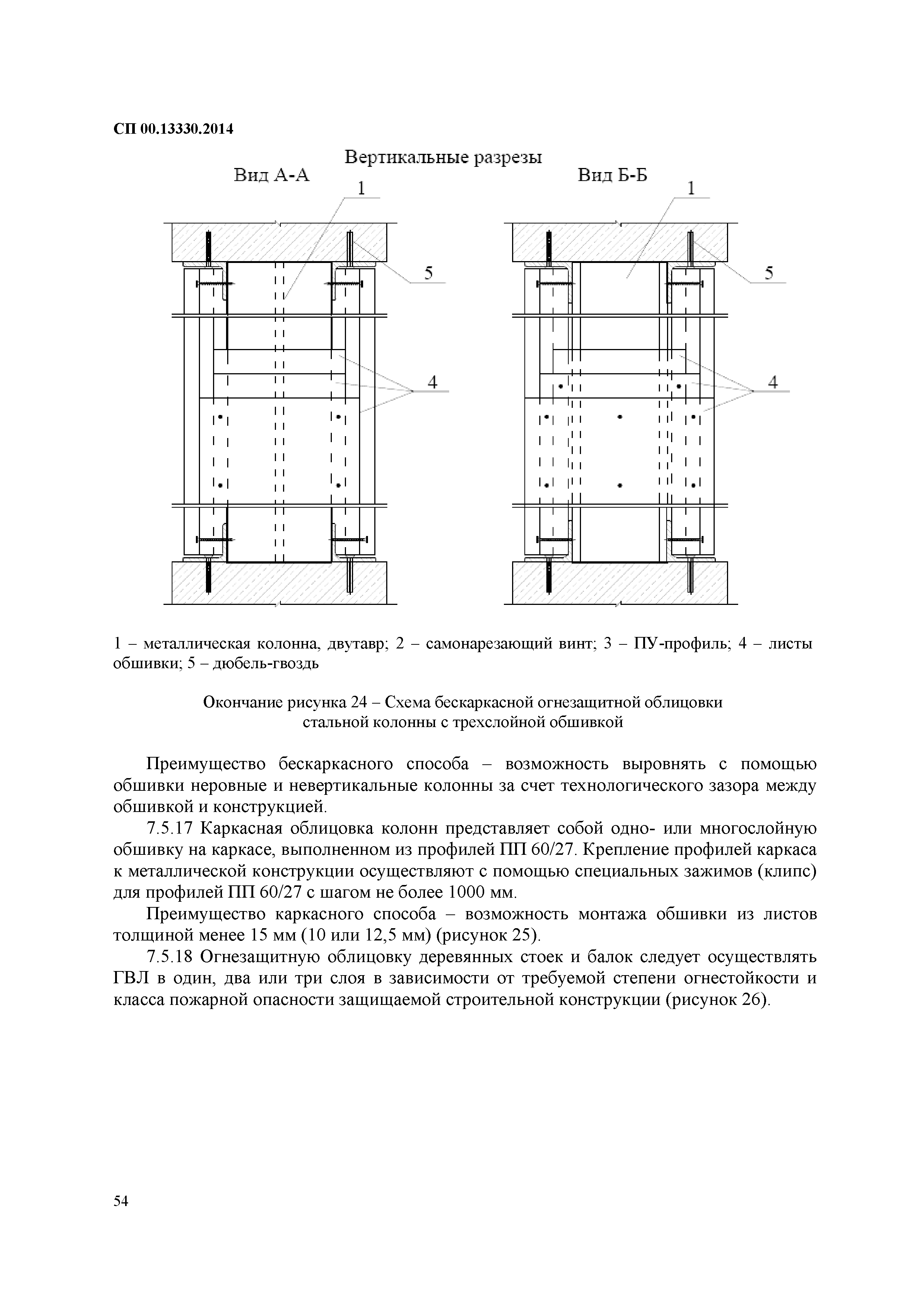 СП