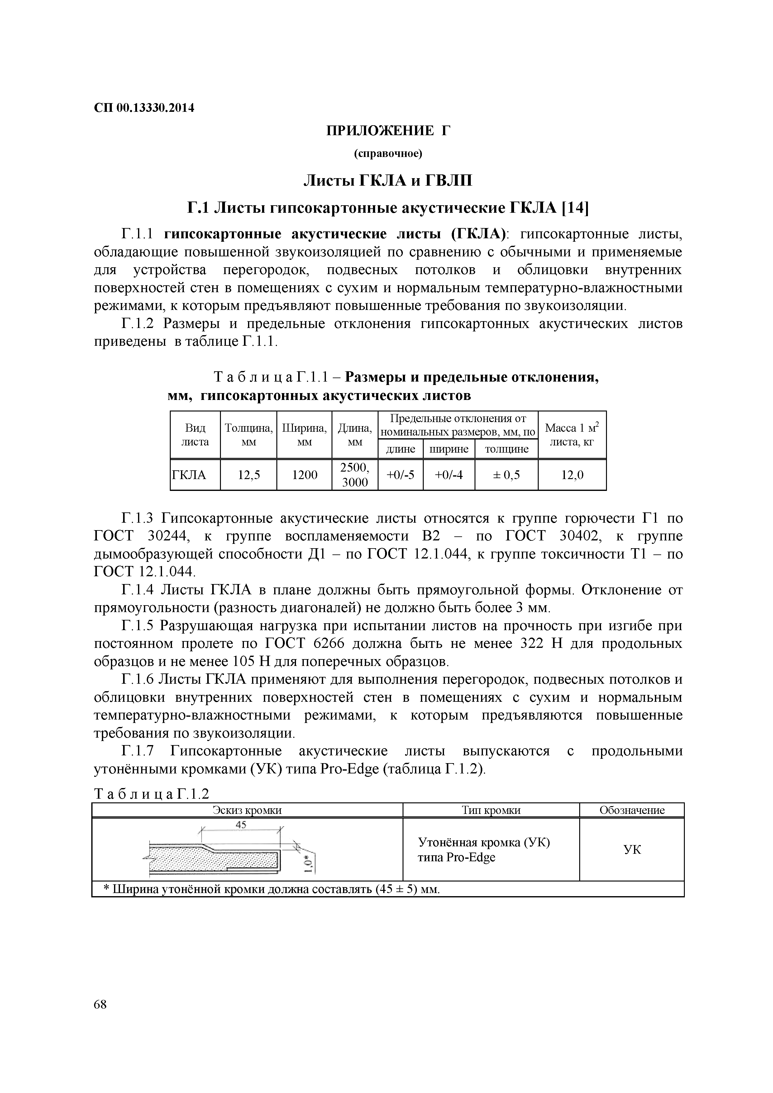 СП