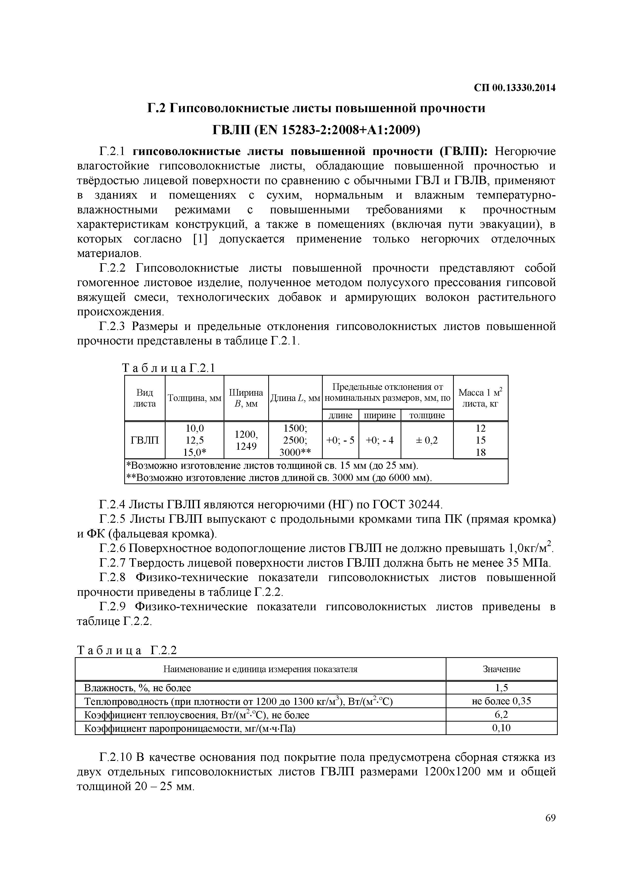 СП