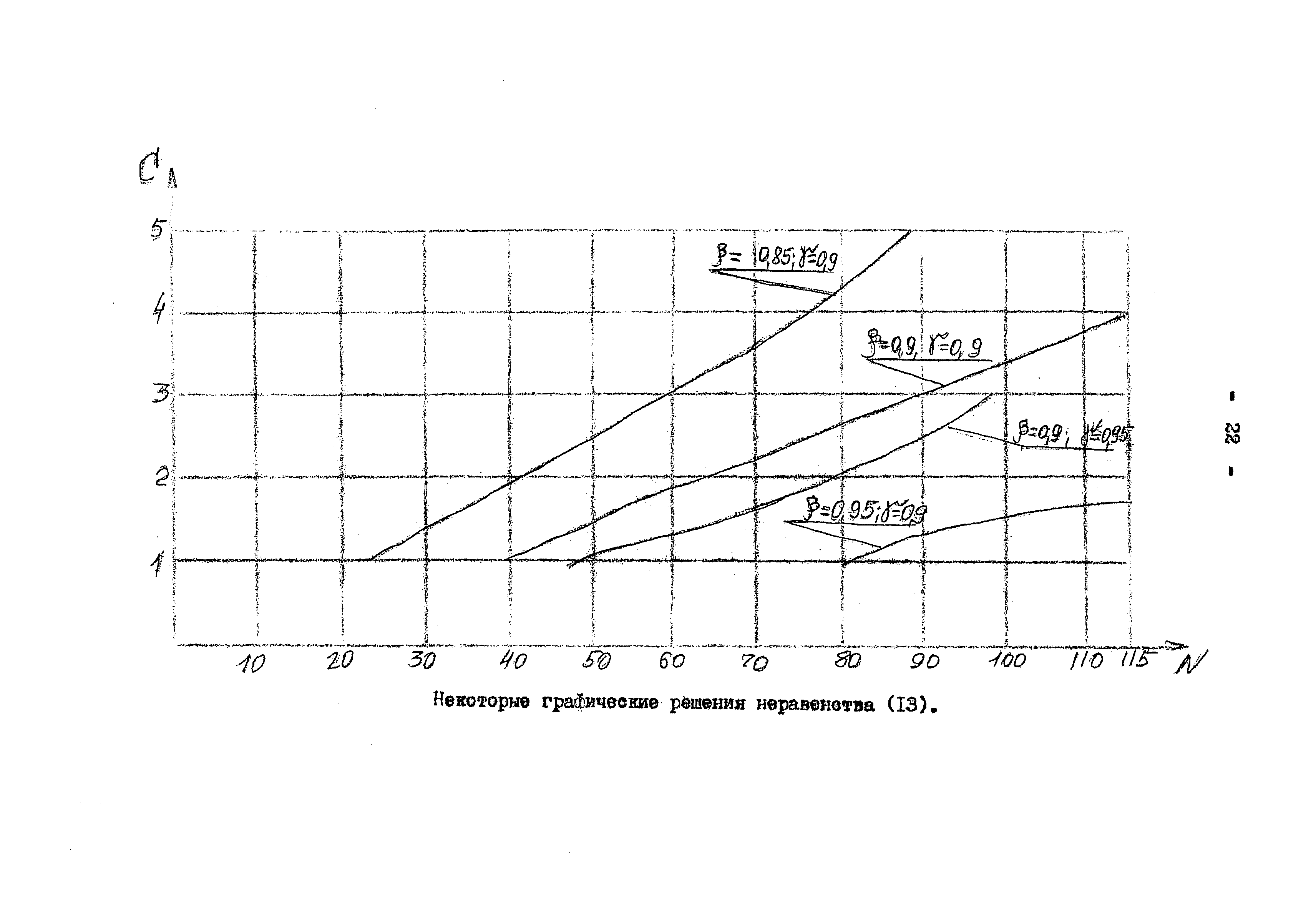 МИ 2023-89