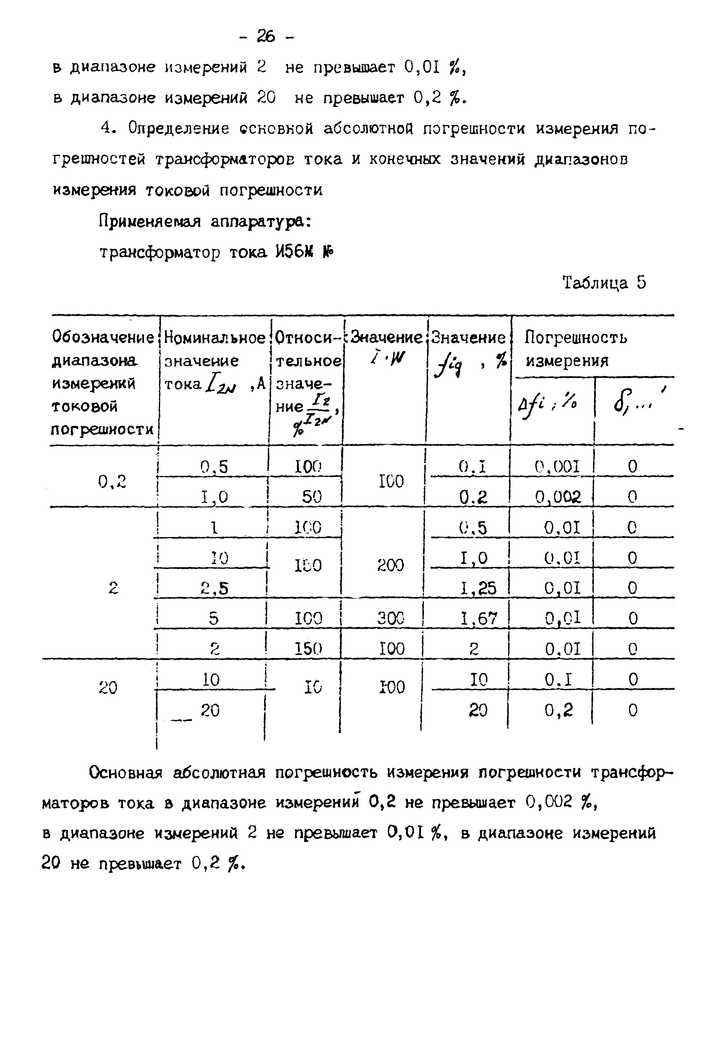 МИ 989-85