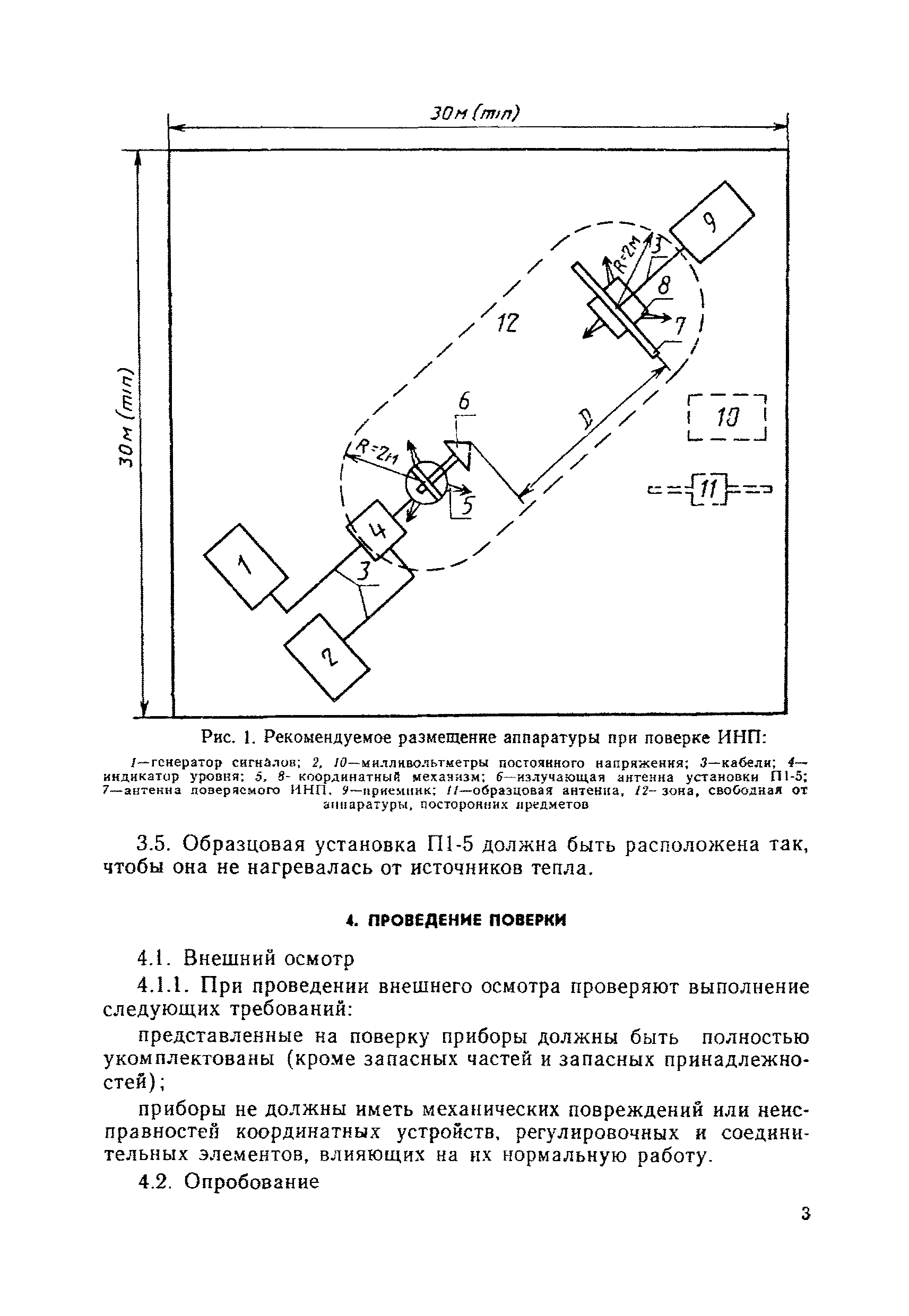 МИ 1105-86