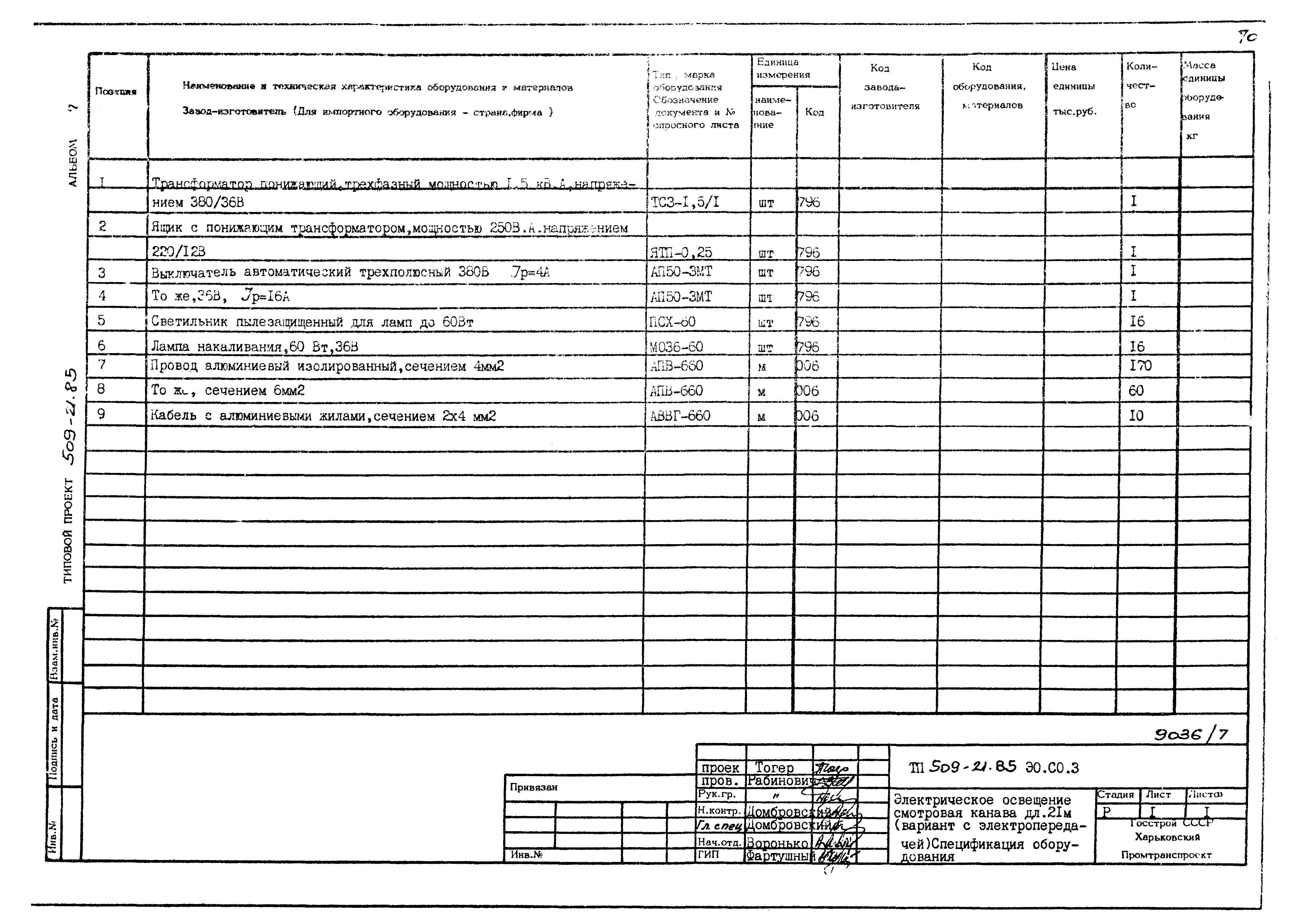 Типовой проект 509-21.85