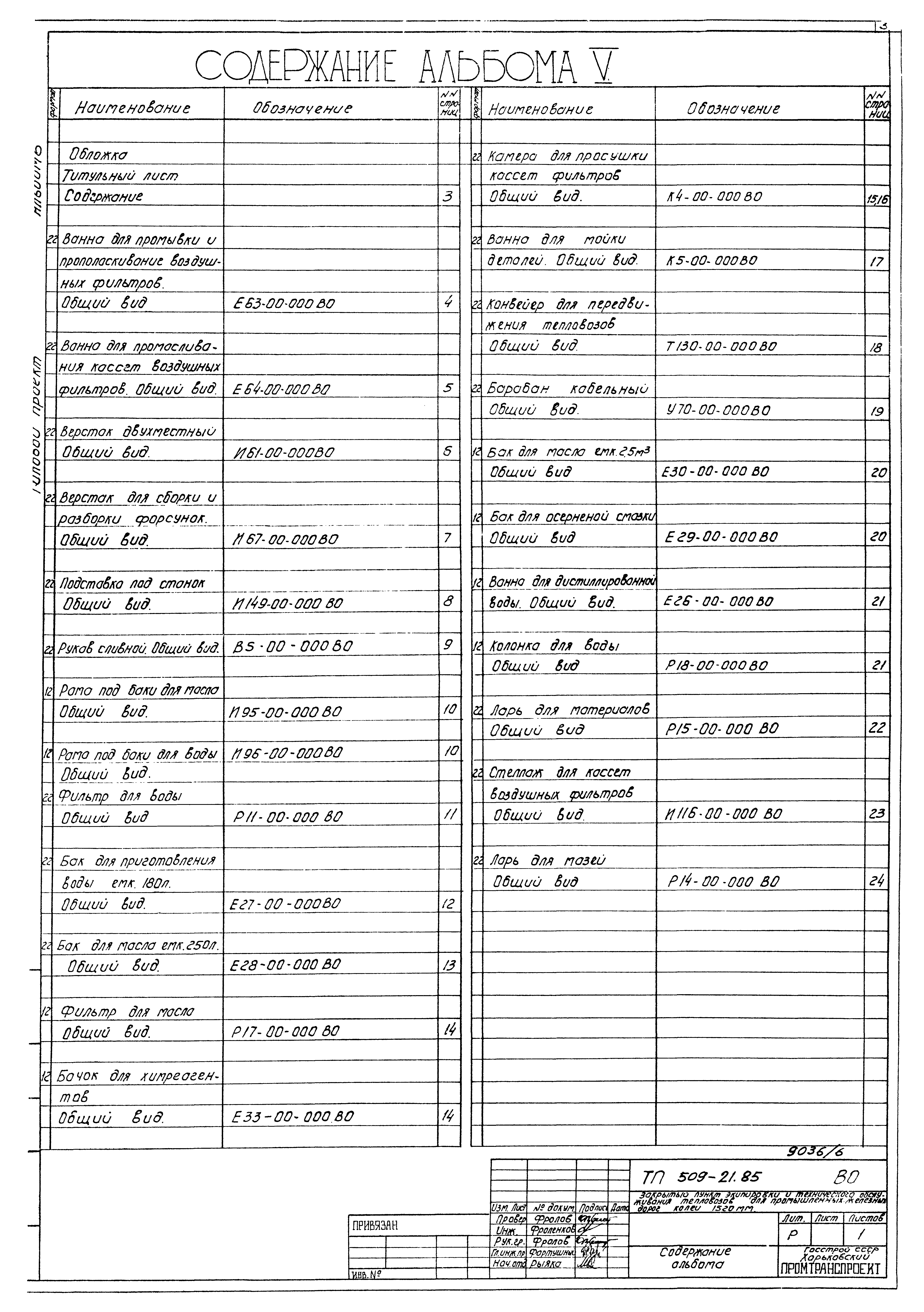 Типовой проект 509-21.85