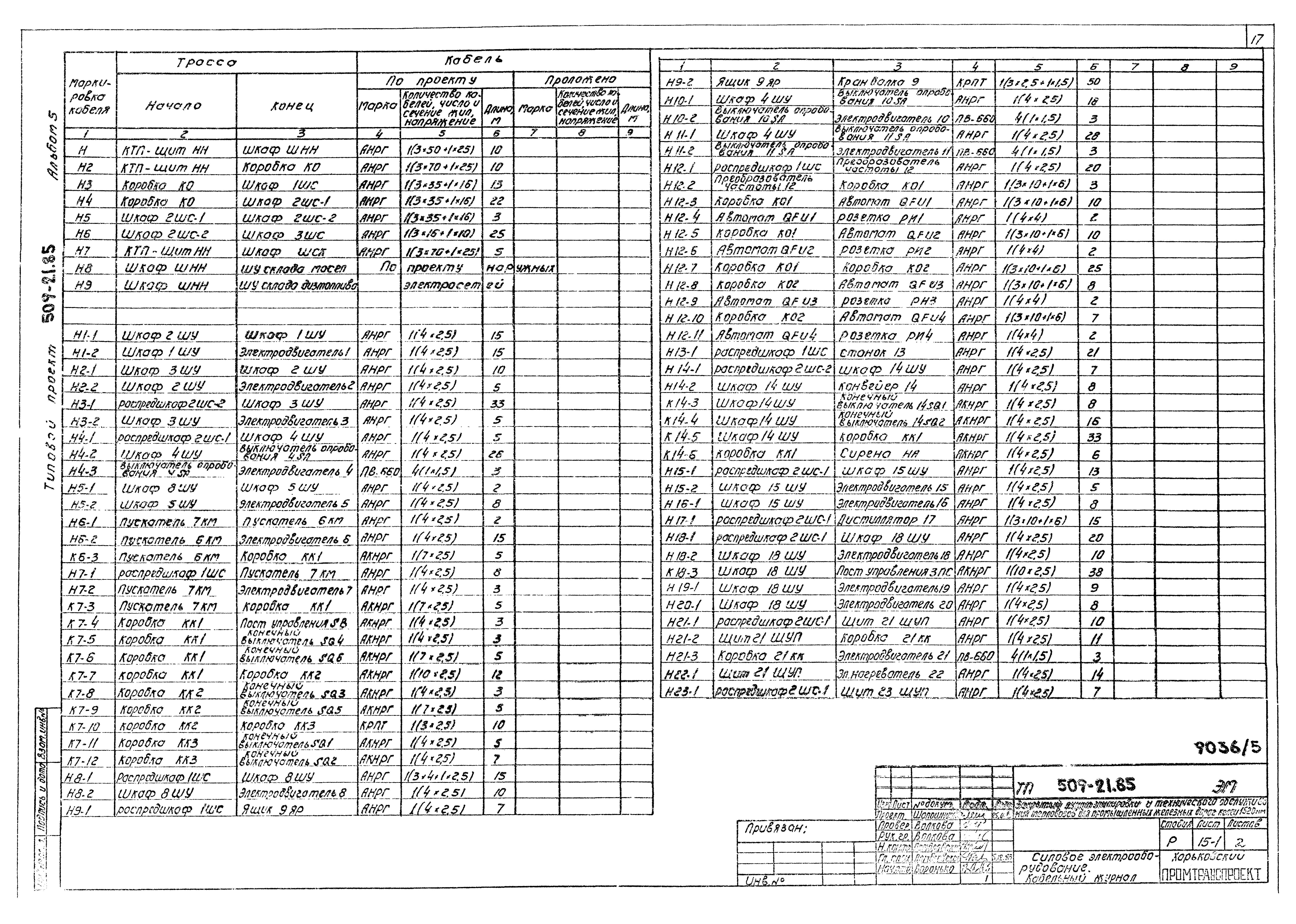 Типовой проект 509-21.85