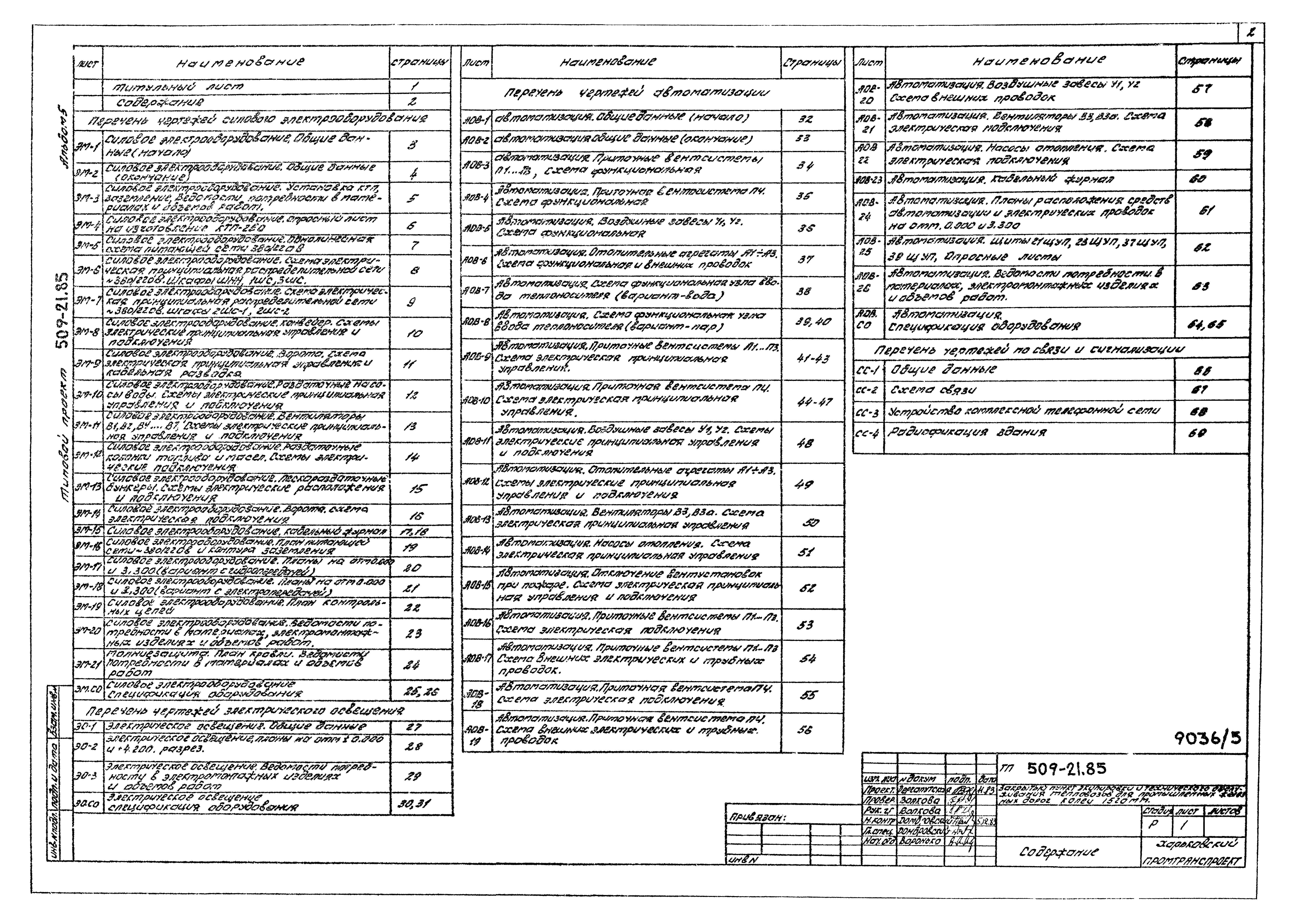 Типовой проект 509-21.85