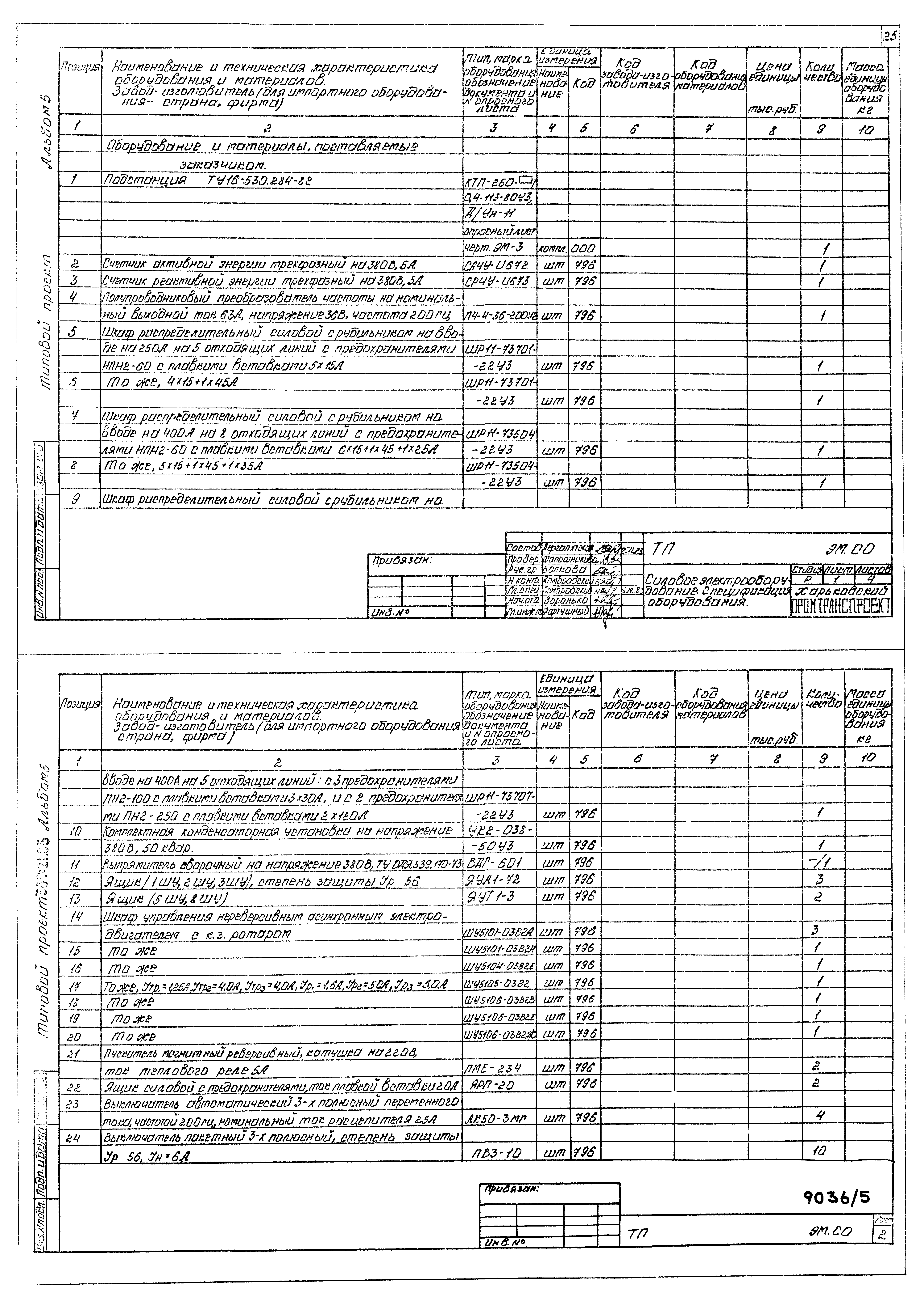 Типовой проект 509-21.85