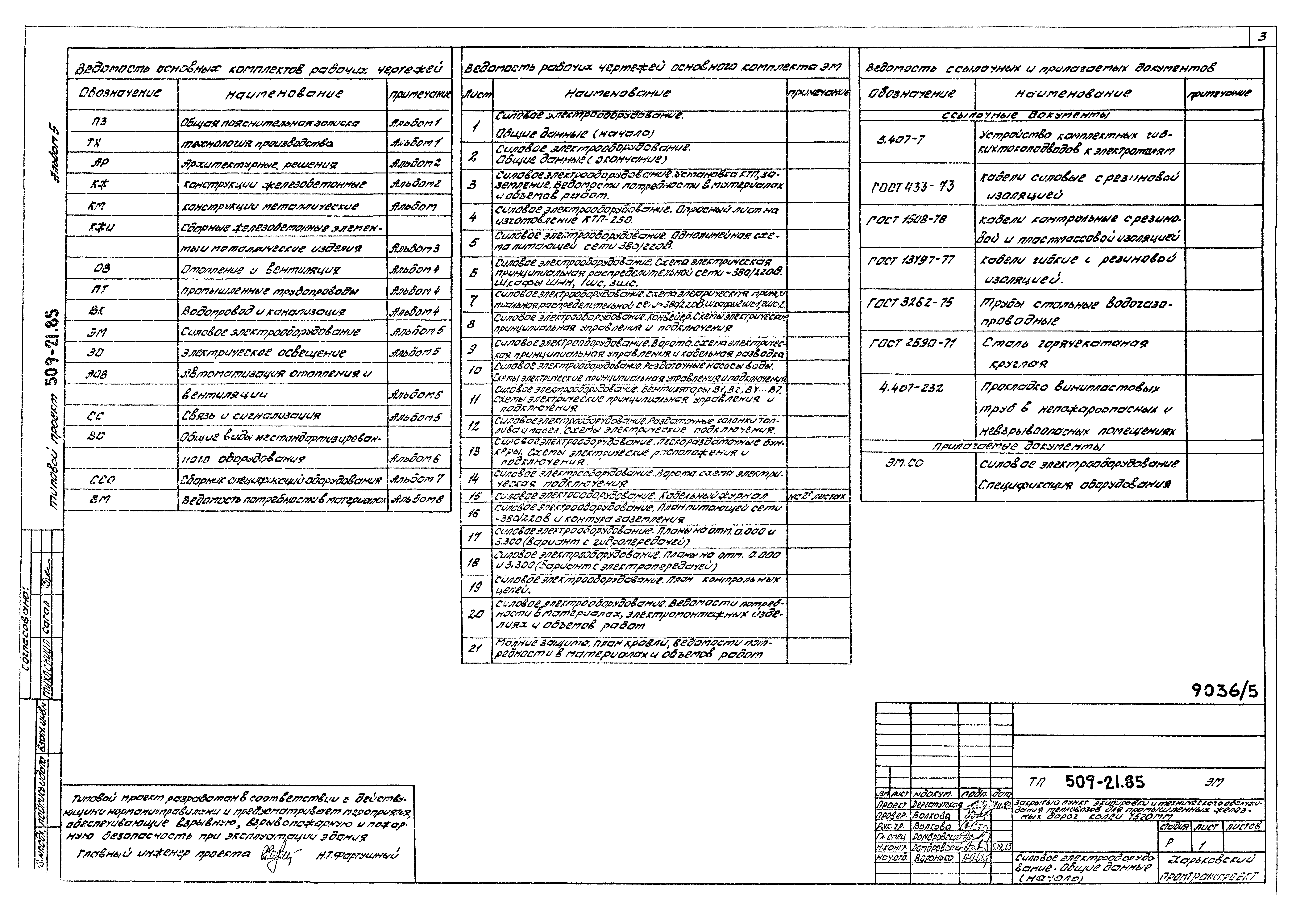Типовой проект 509-21.85