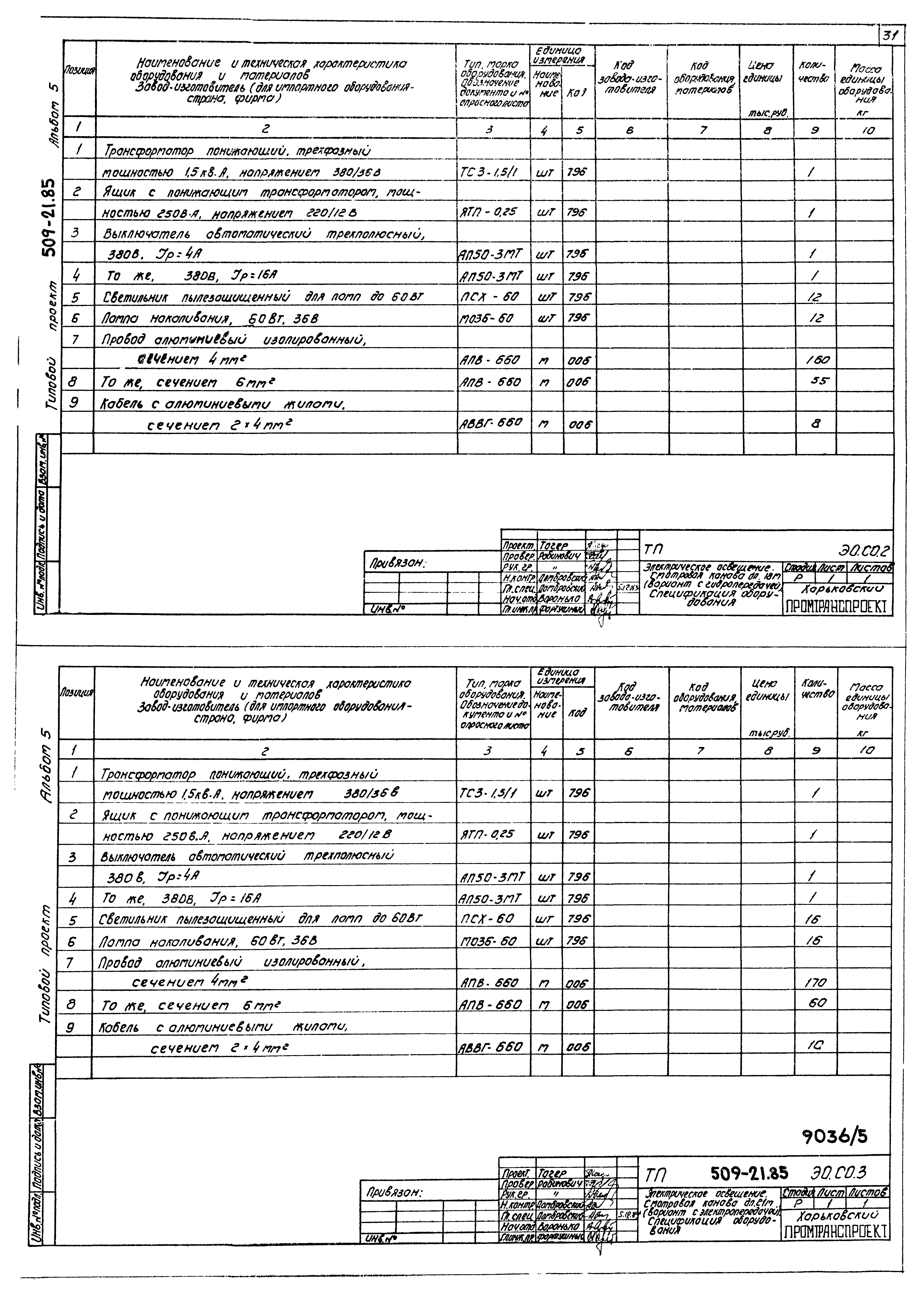 Типовой проект 509-21.85