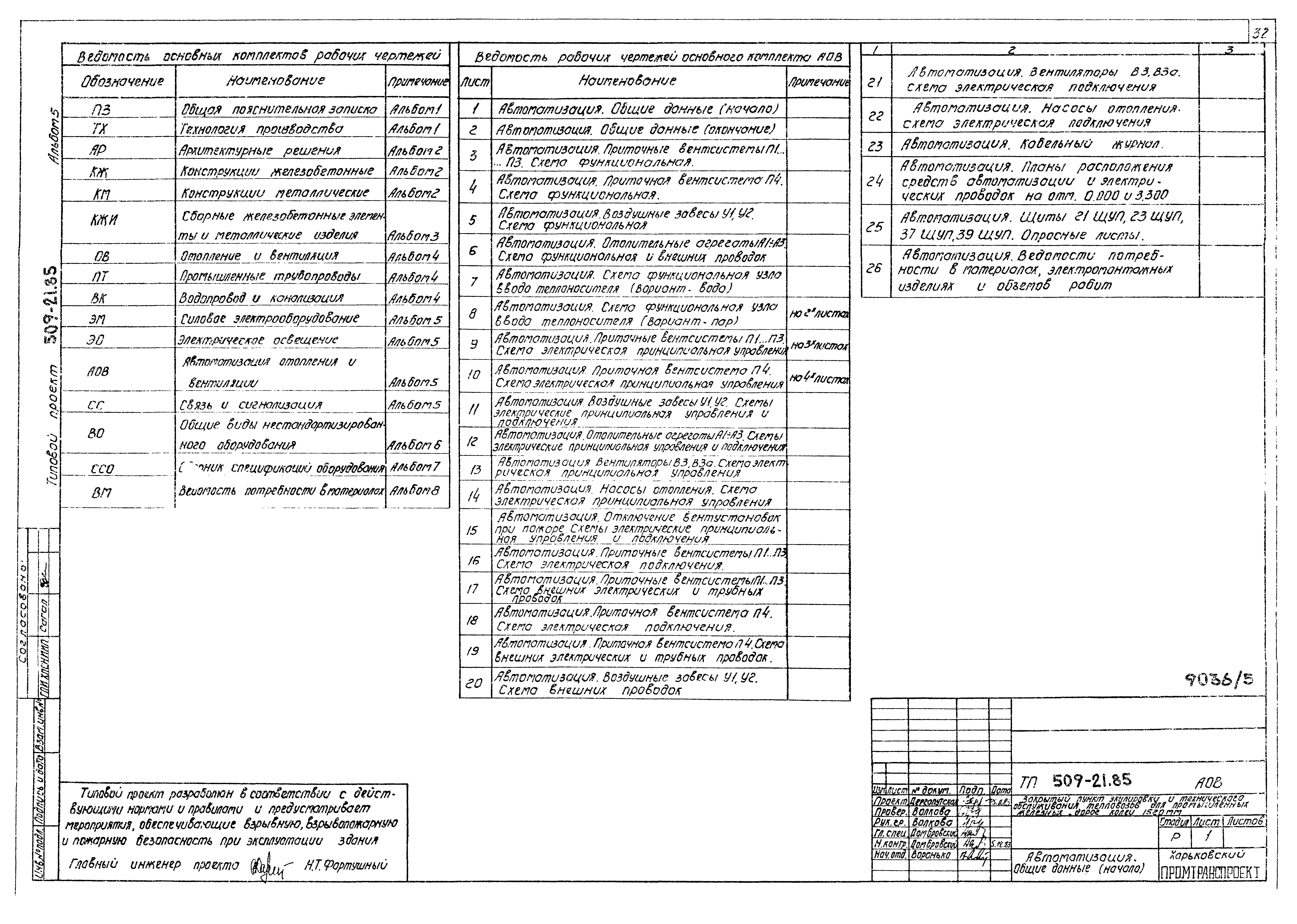 Типовой проект 509-21.85