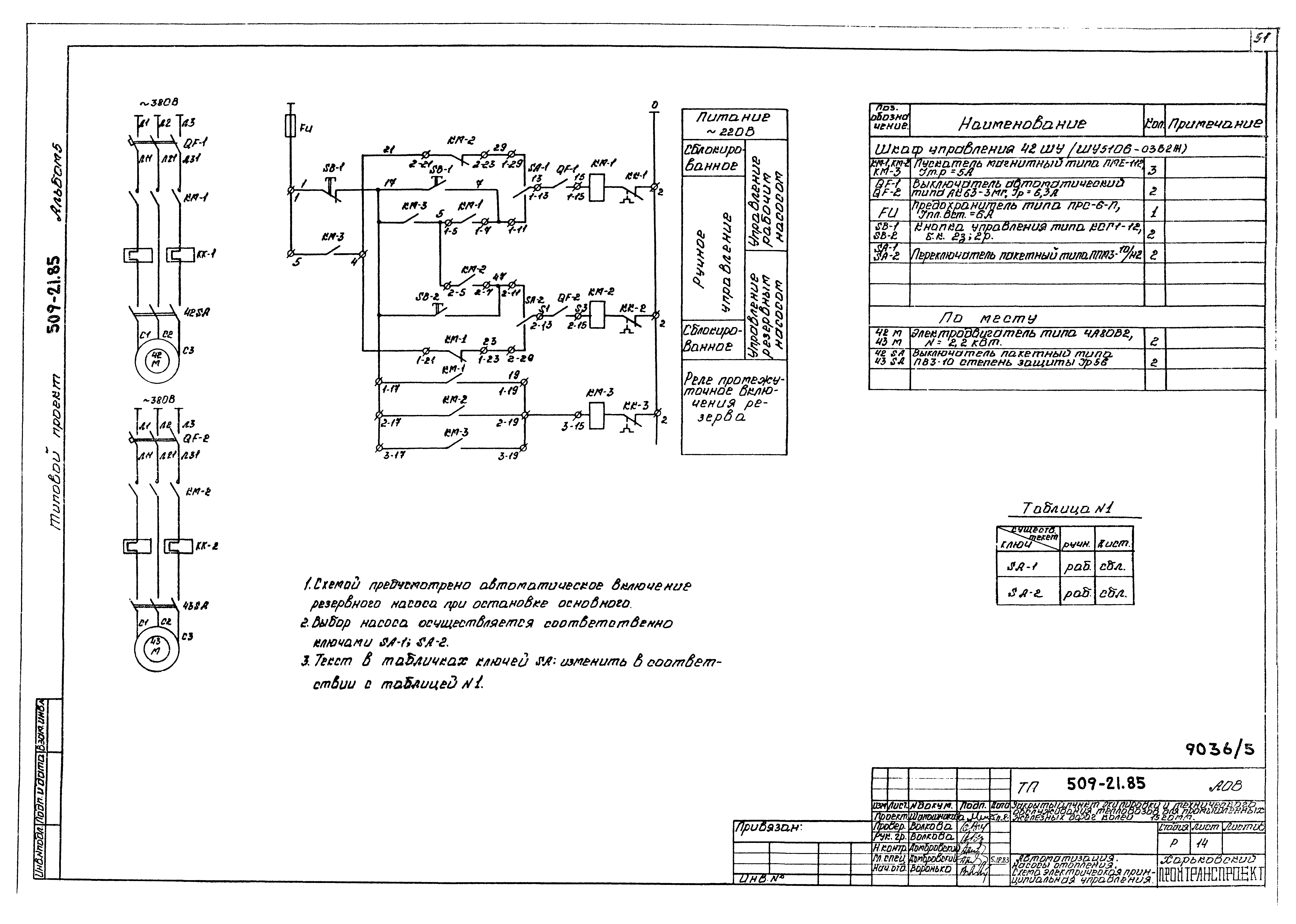 Типовой проект 509-21.85