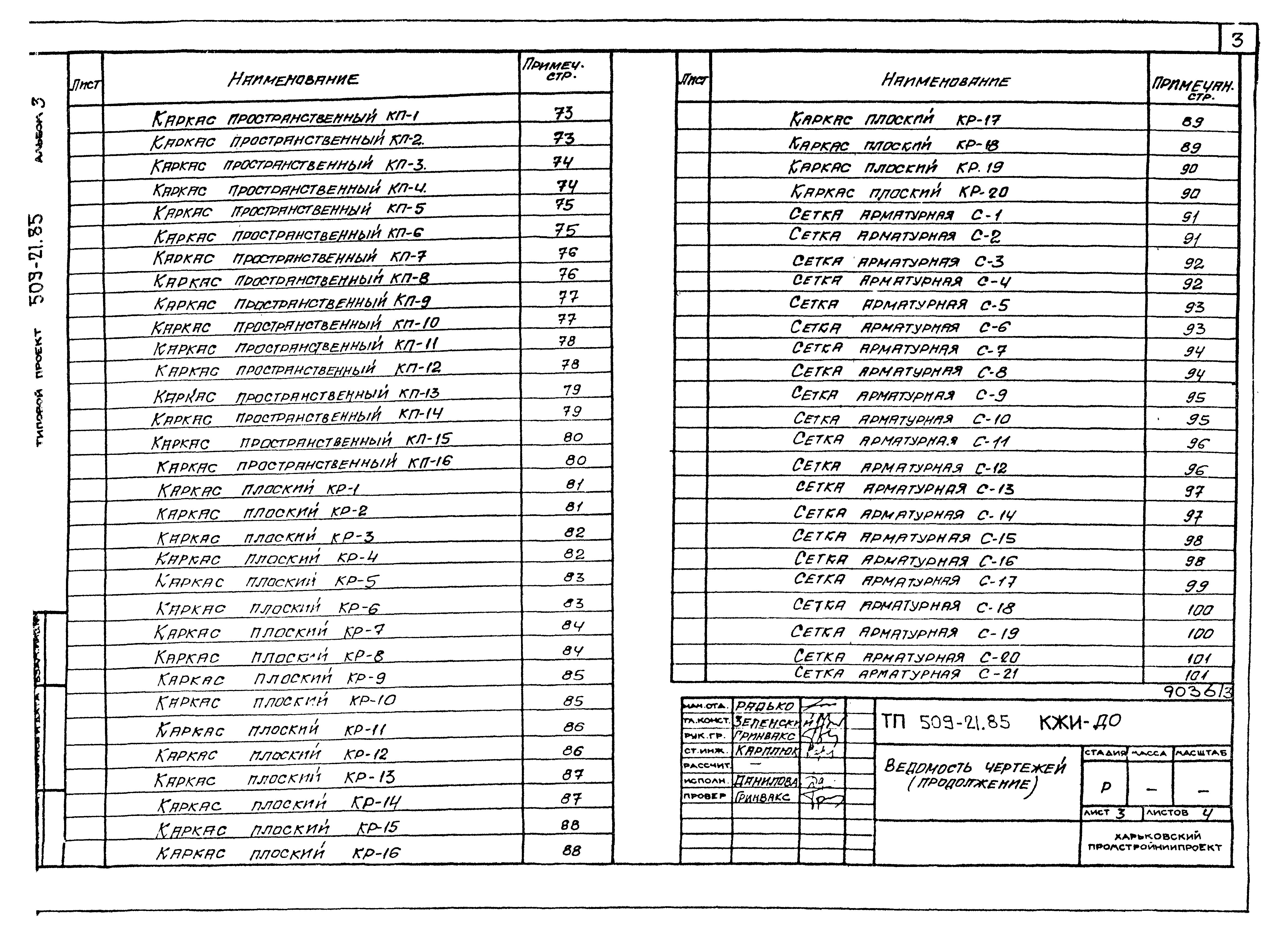 Типовой проект 509-21.85