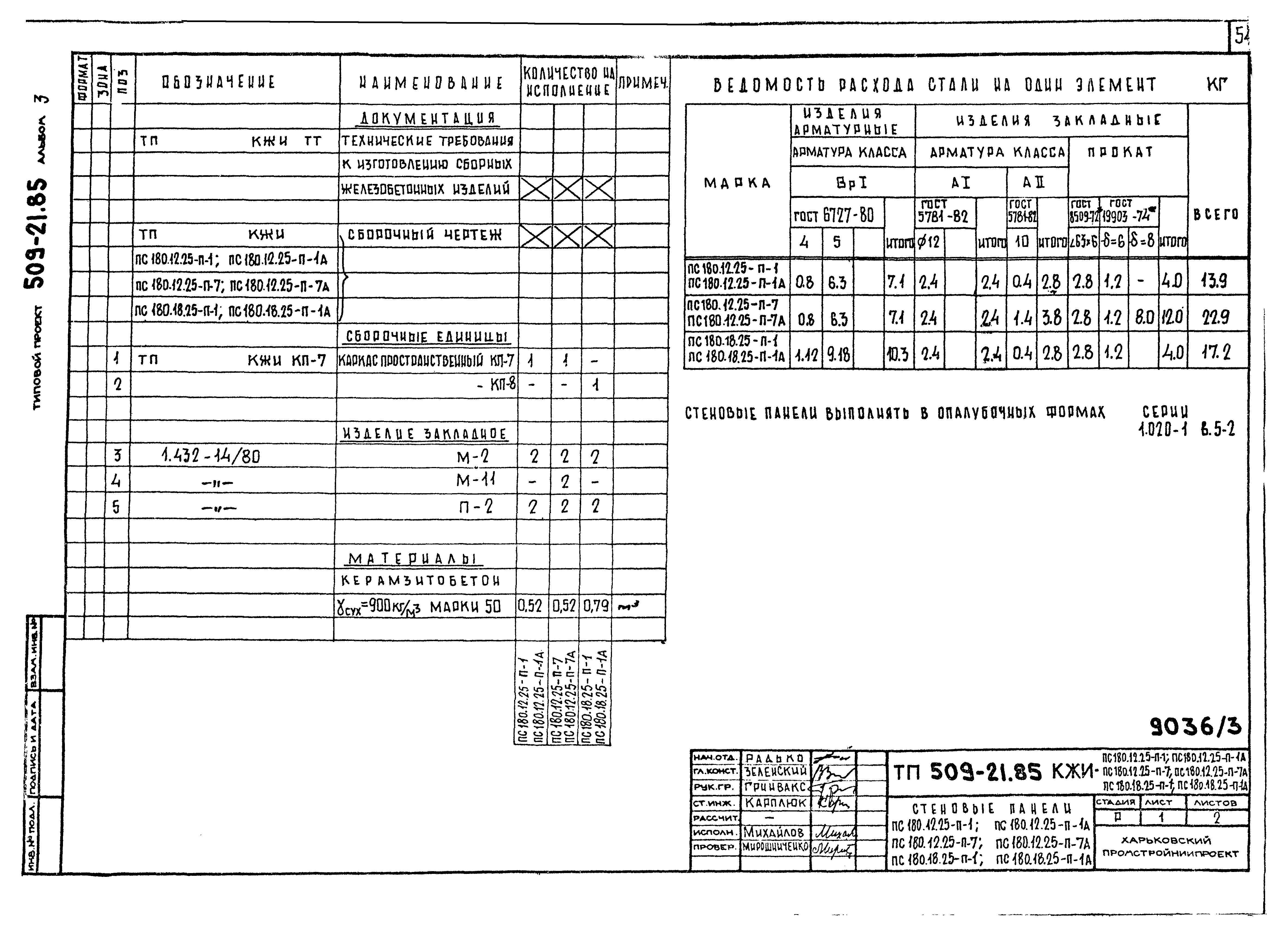 Типовой проект 509-21.85