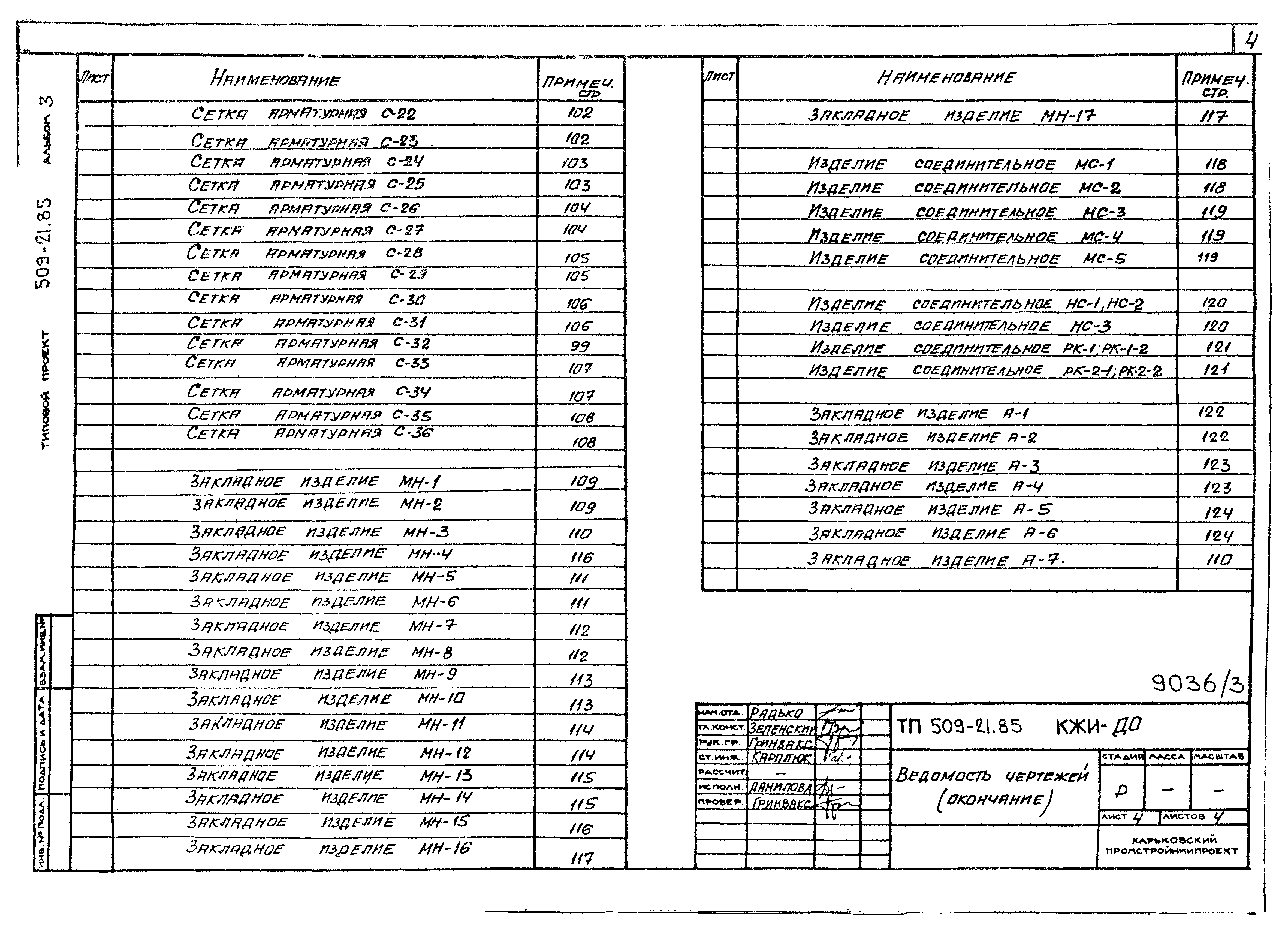Типовой проект 509-21.85