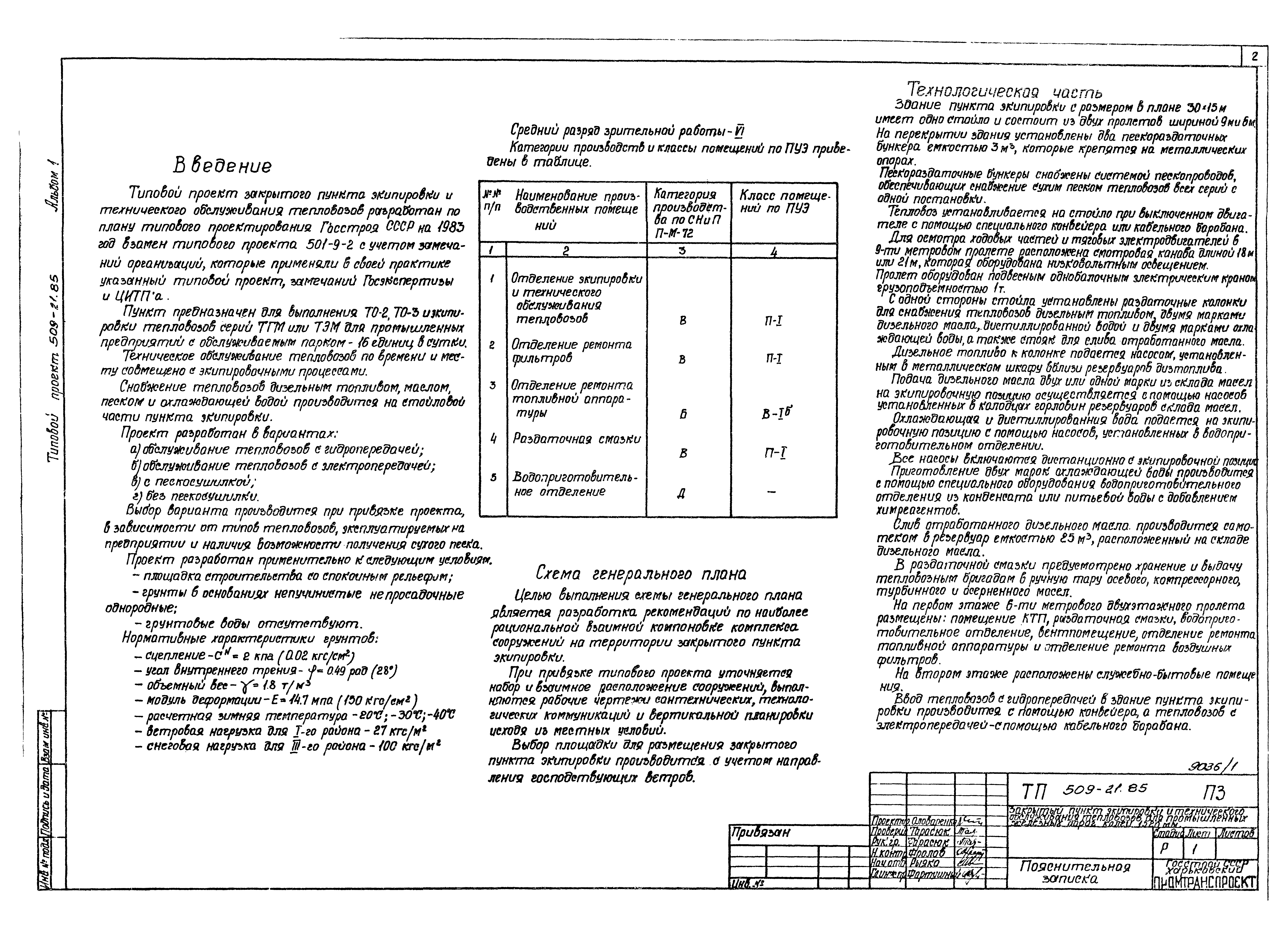 Типовой проект 509-21.85
