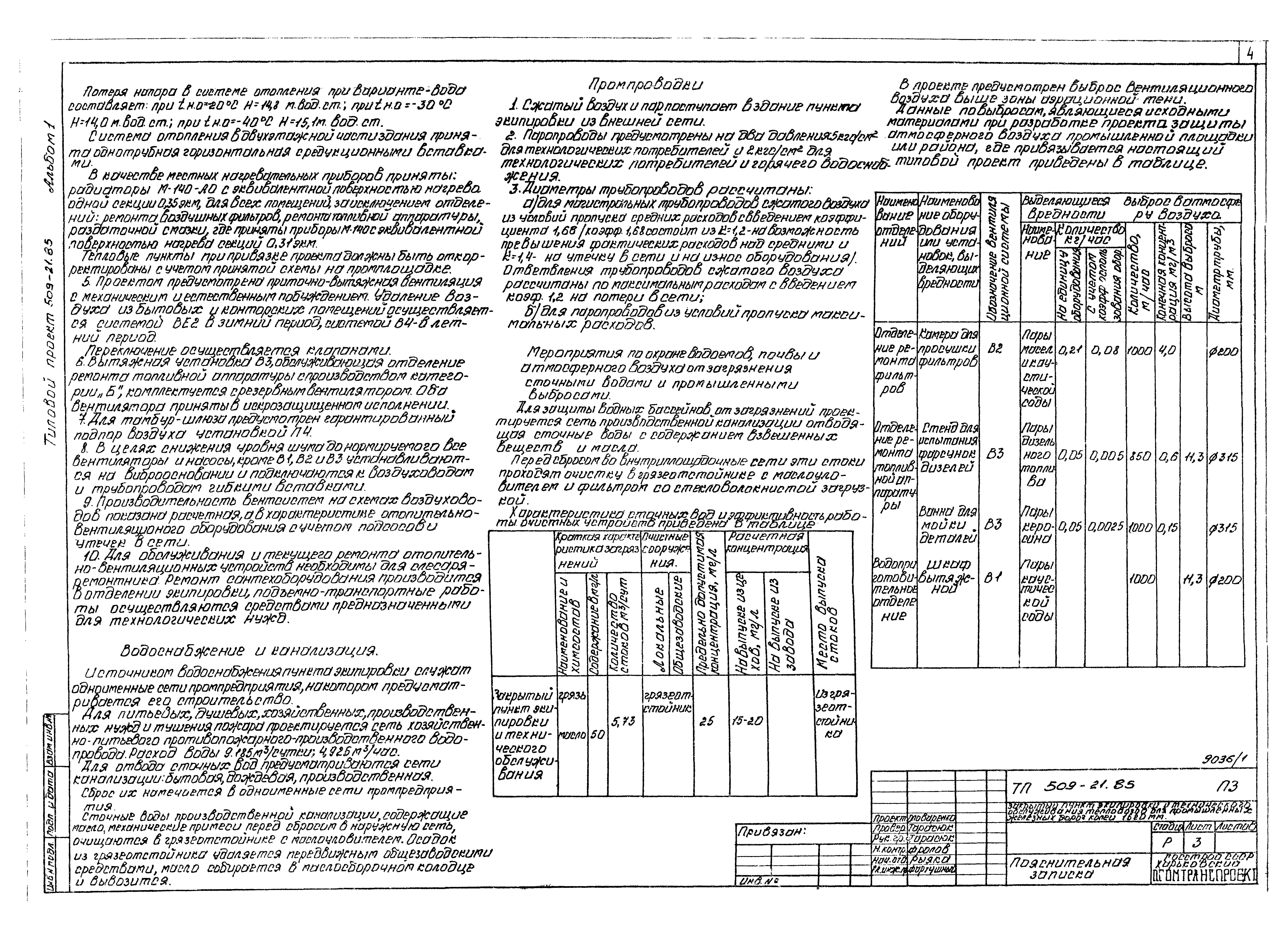 Типовой проект 509-21.85