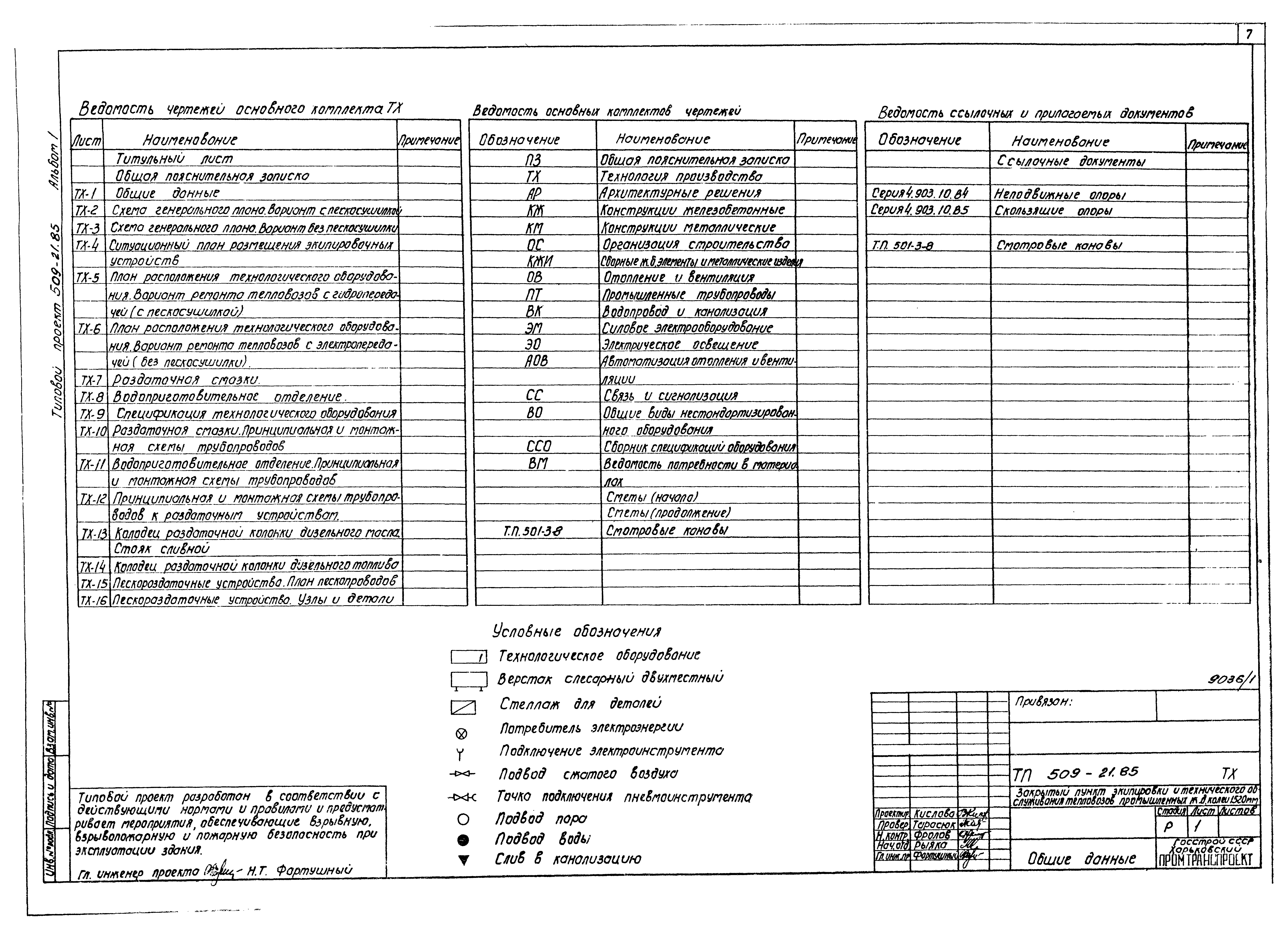 Типовой проект 509-21.85