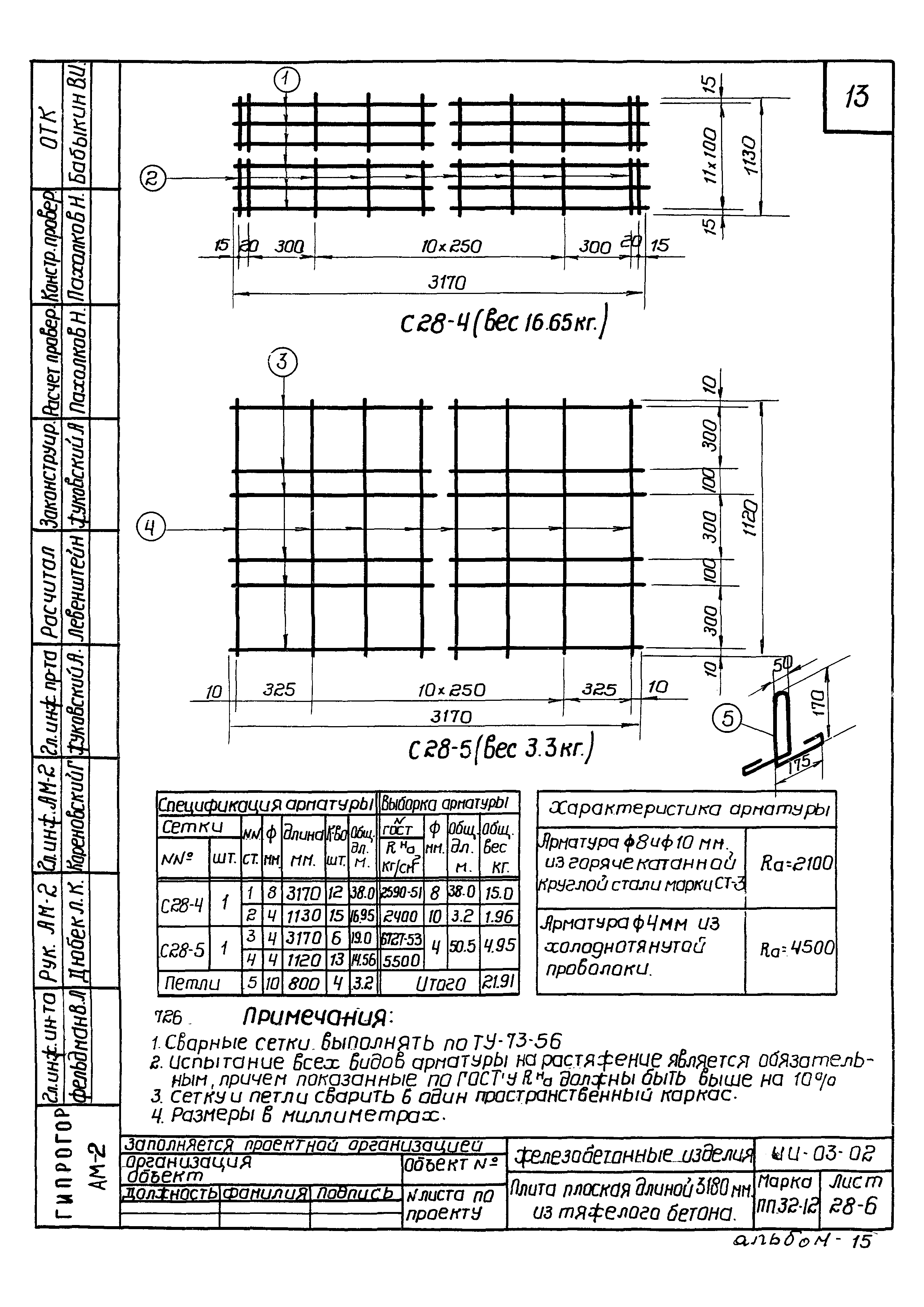 Серия ИИ-03-02