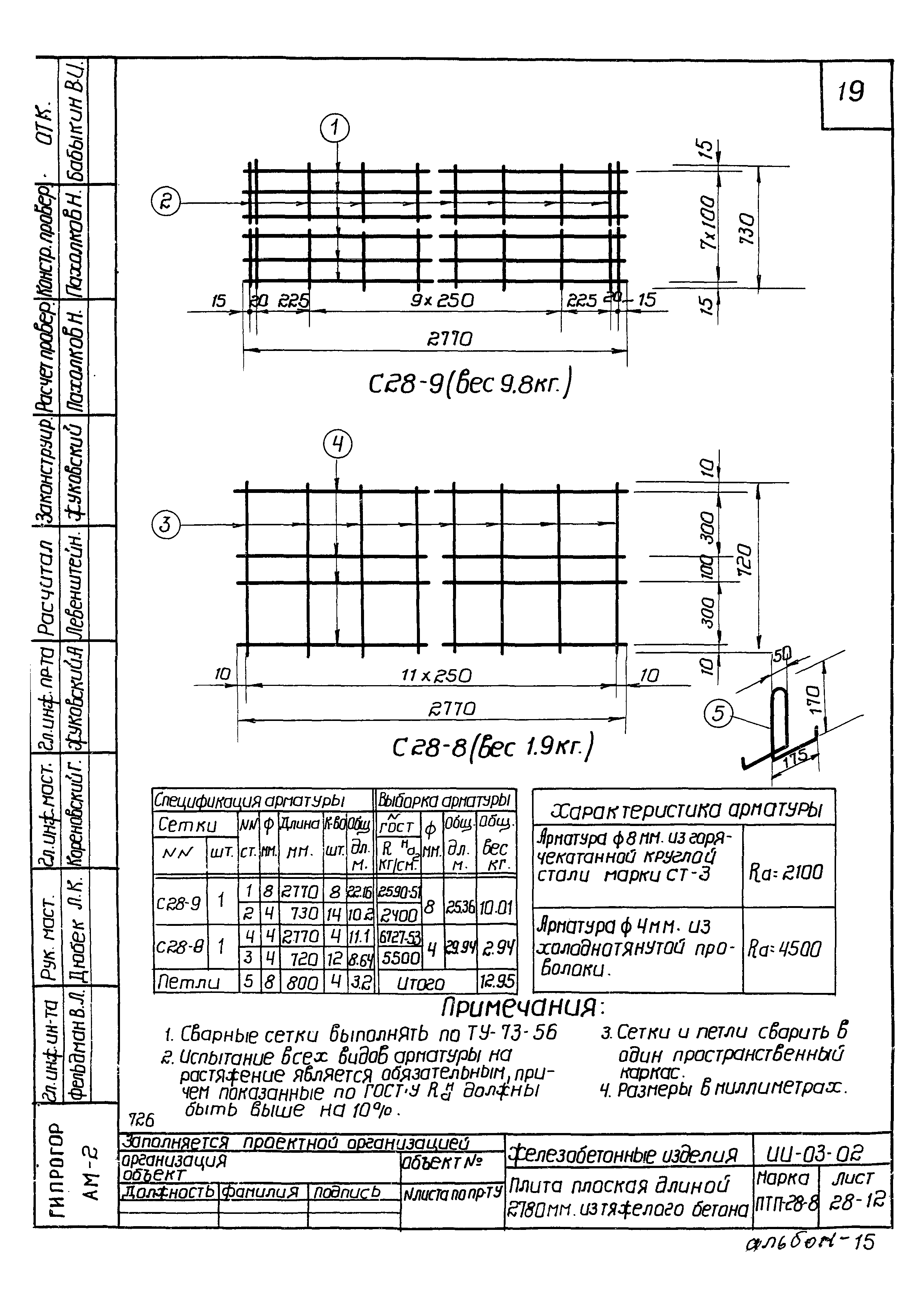 Серия ИИ-03-02