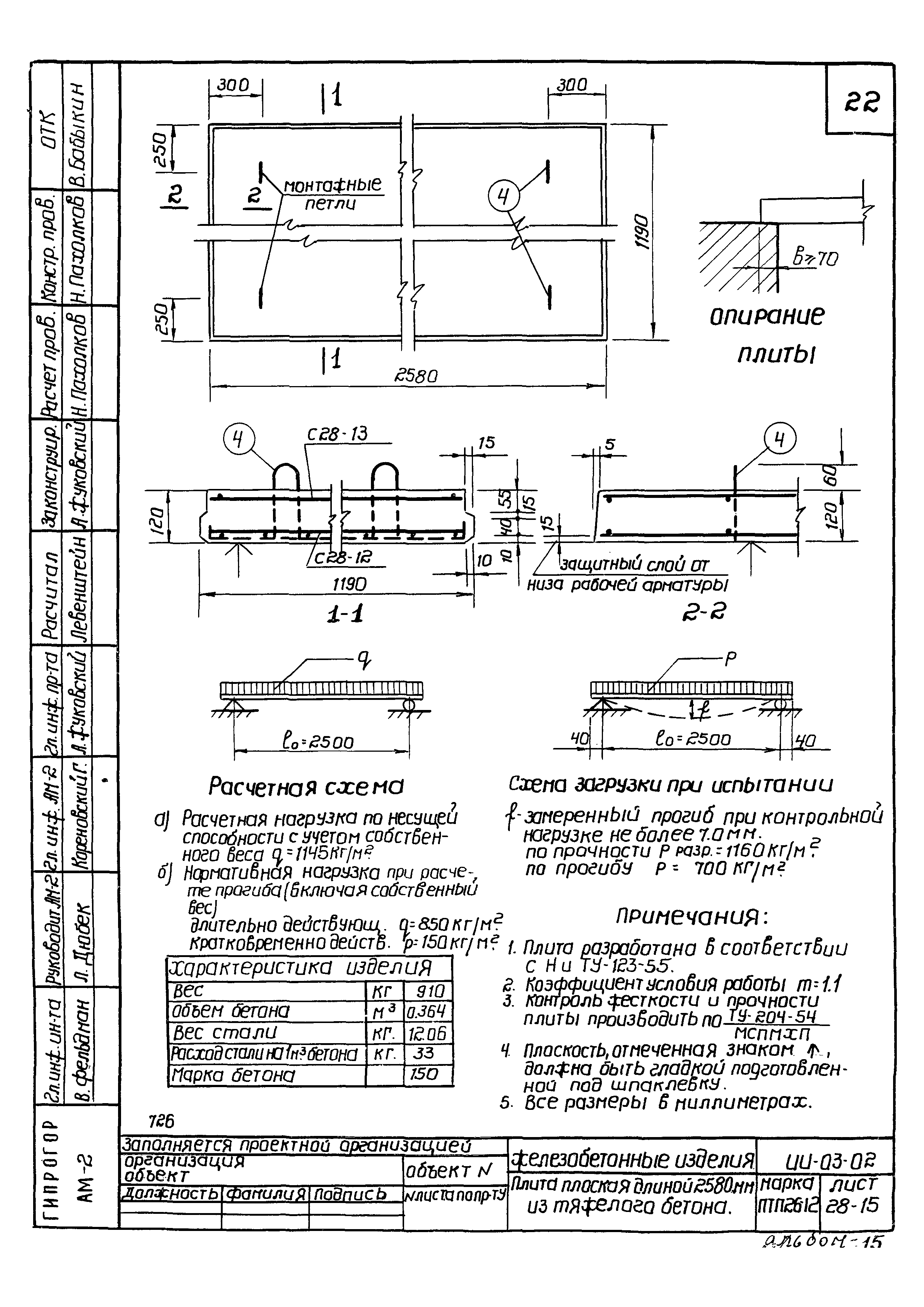 Серия ИИ-03-02