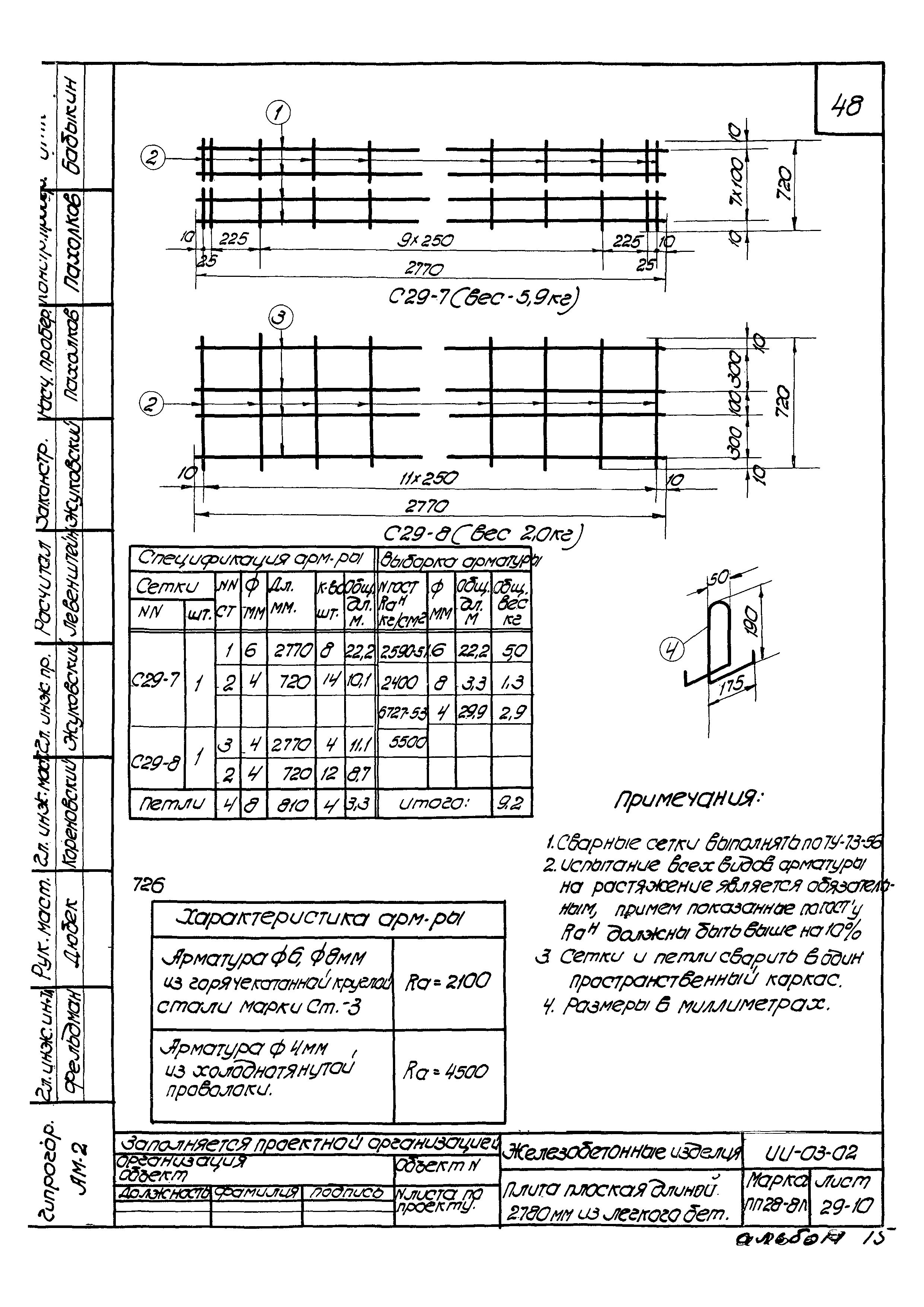 Серия ИИ-03-02