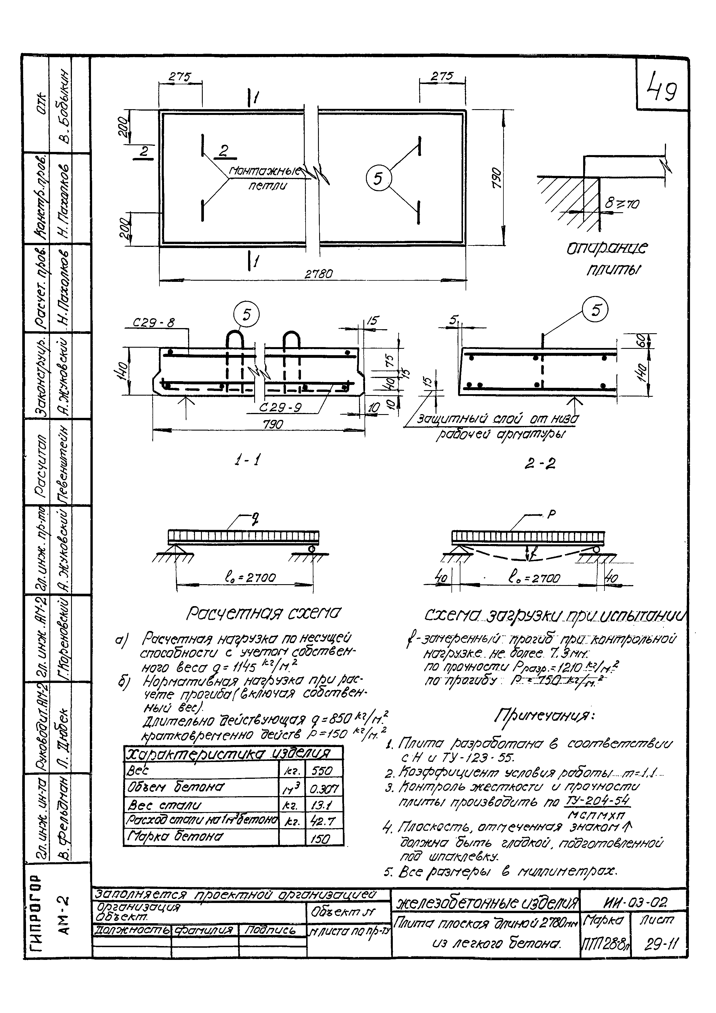 Серия ИИ-03-02