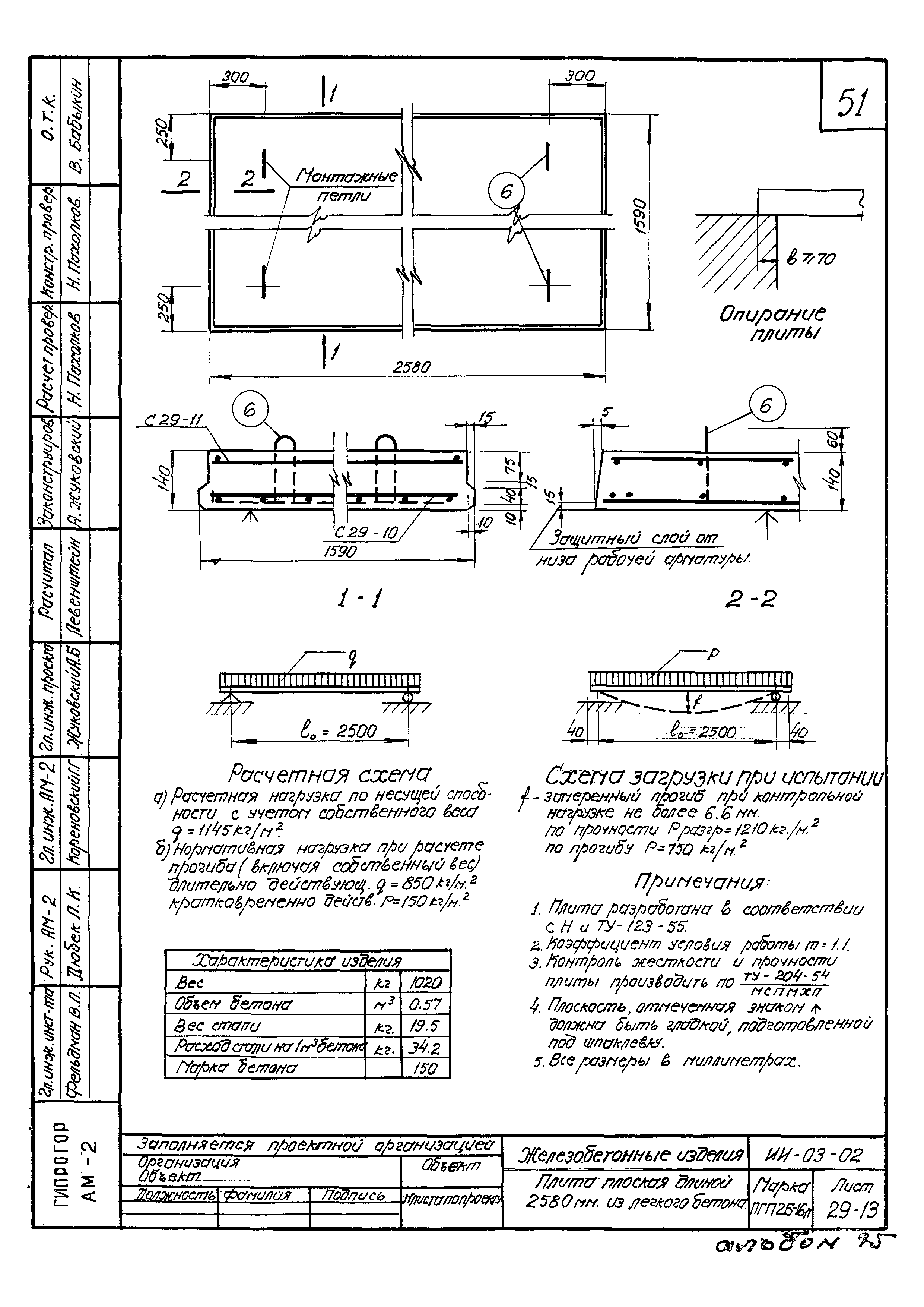 Серия ИИ-03-02