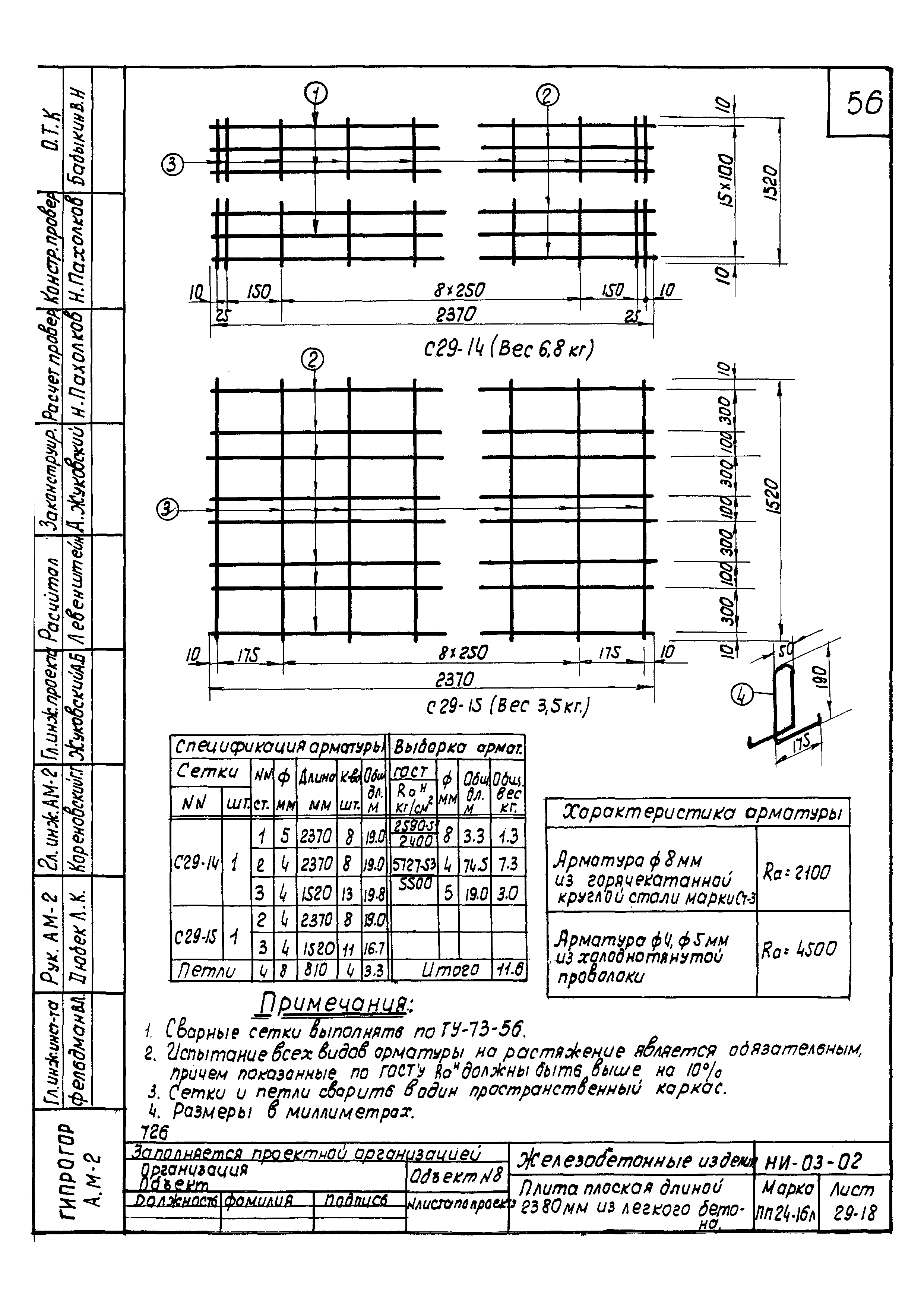 Серия ИИ-03-02