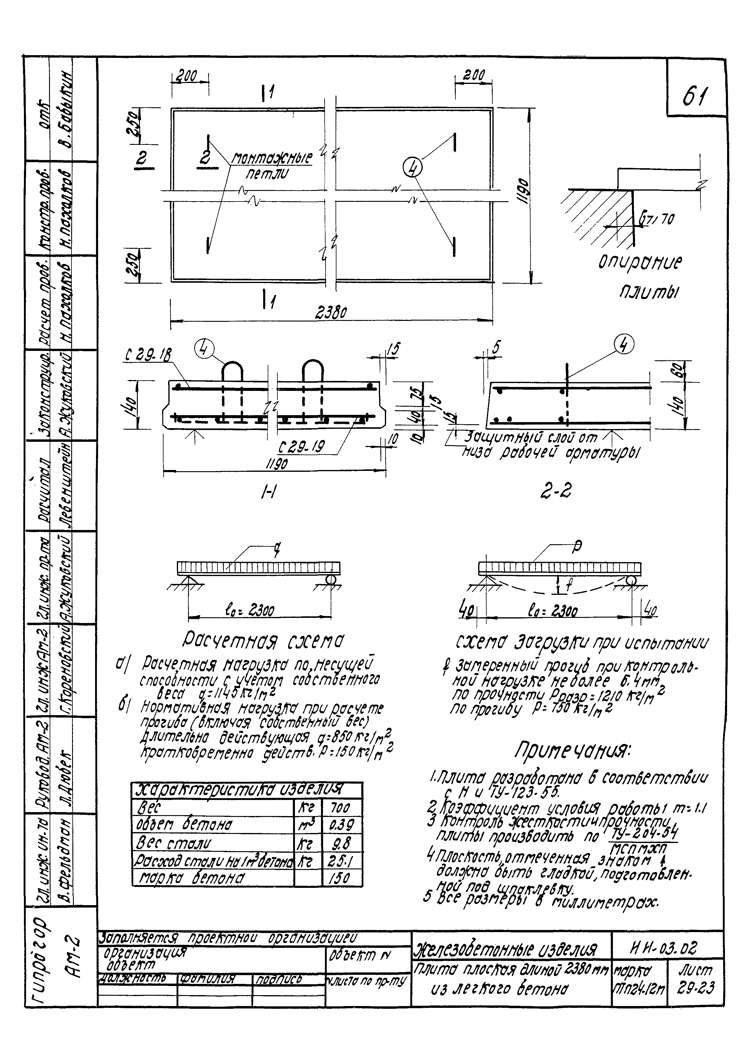 Серия ИИ-03-02