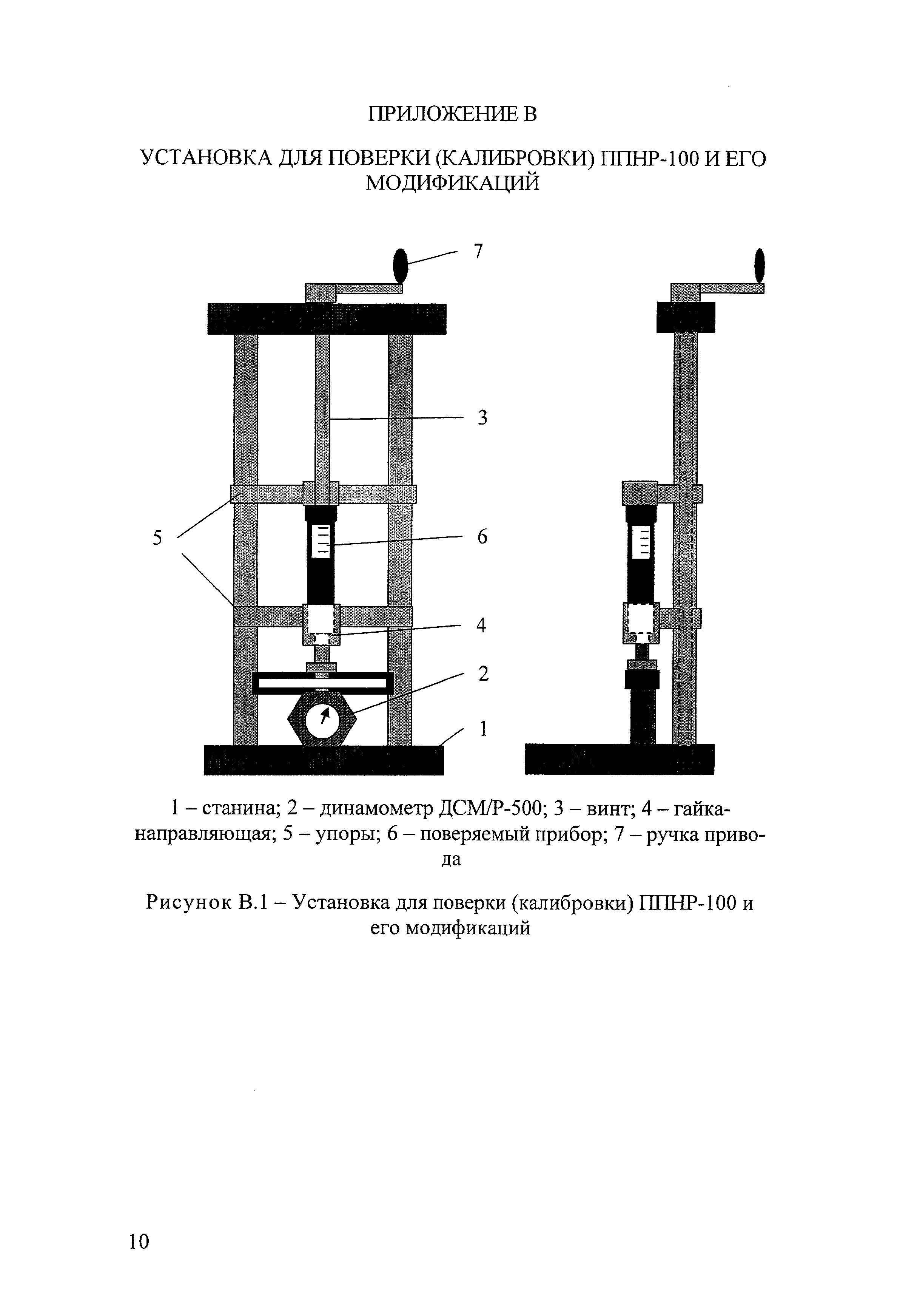 МИ 2933-2005