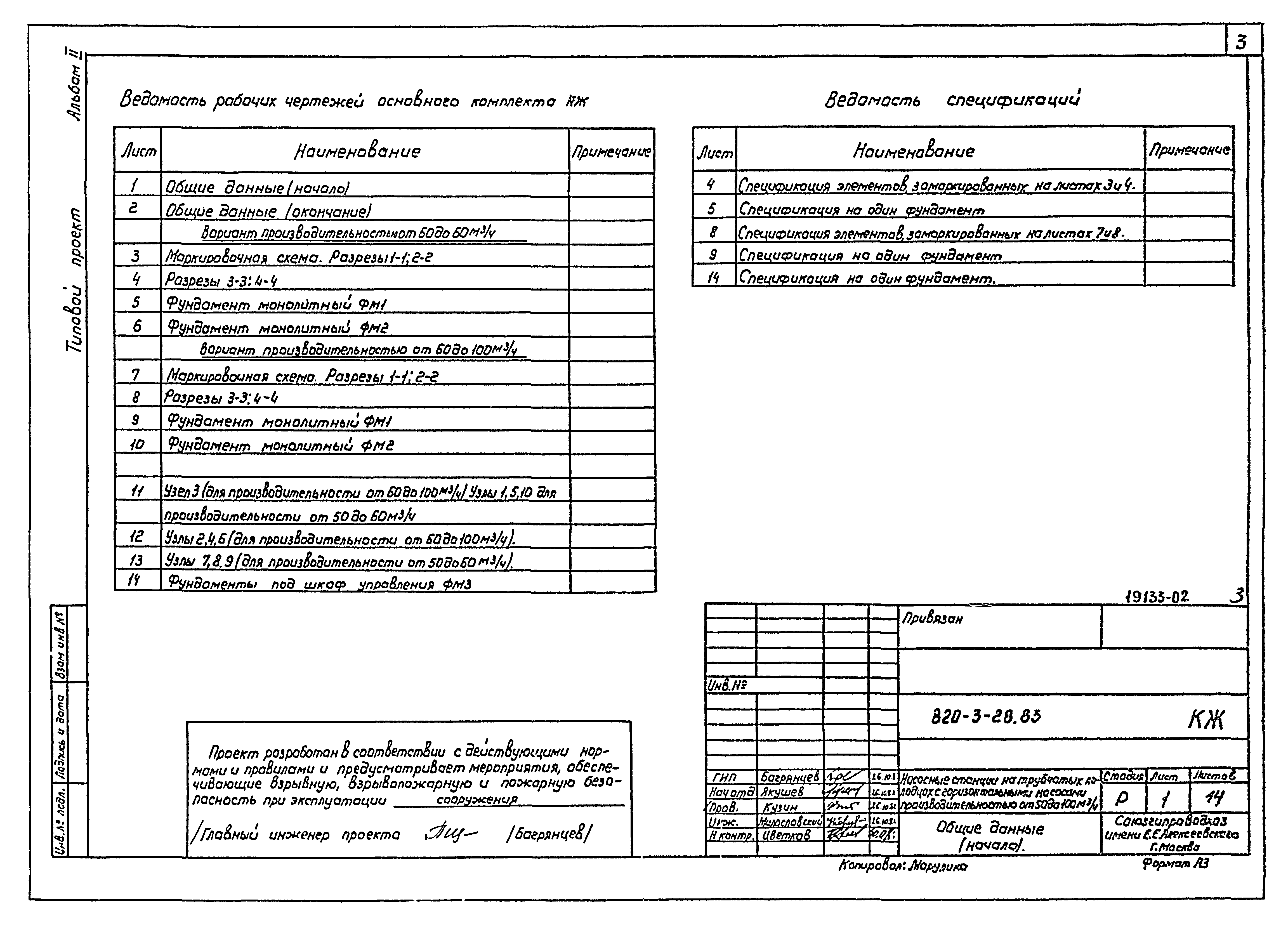 Типовой проект 820-3-28.83