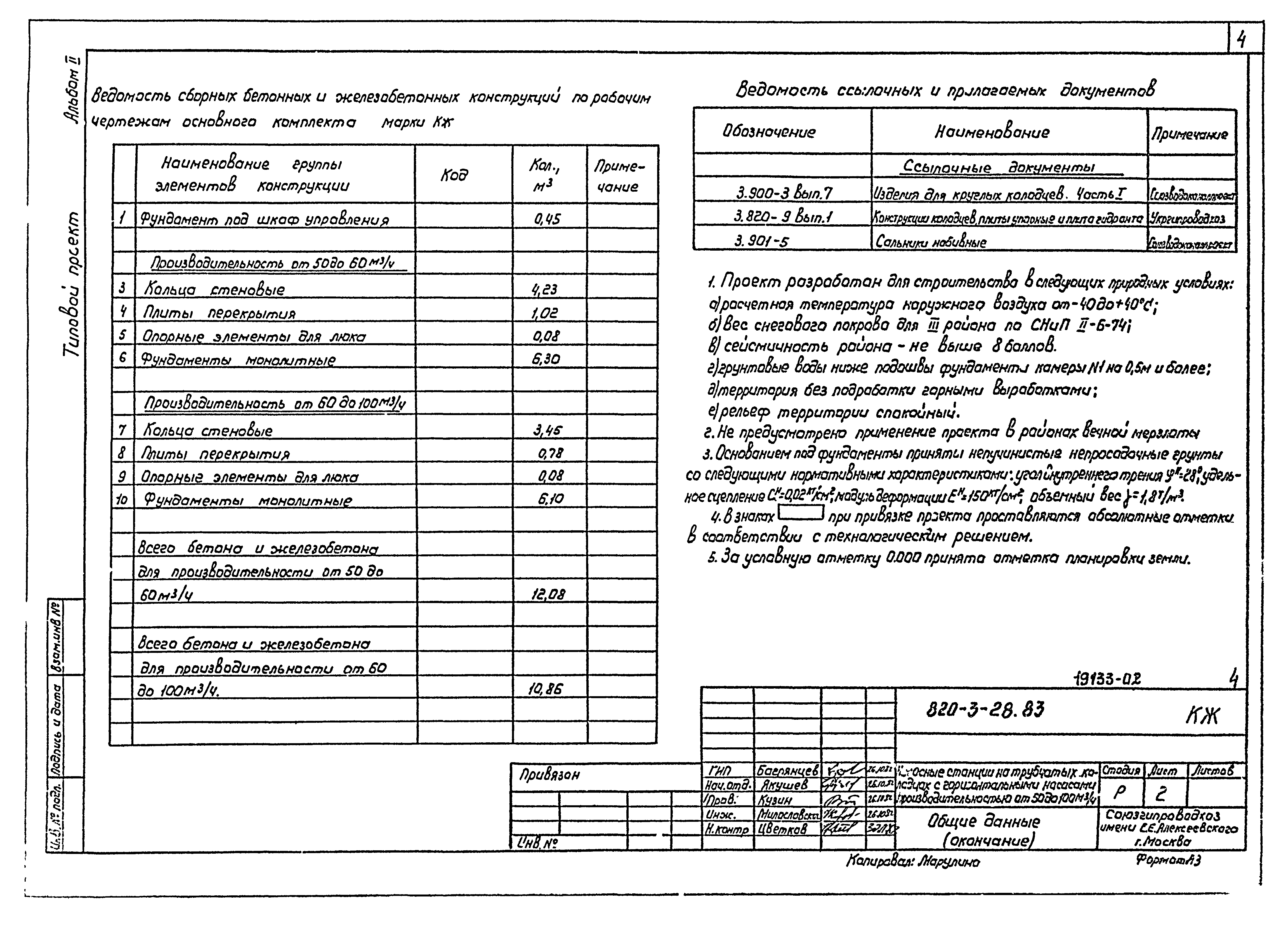 Типовой проект 820-3-28.83
