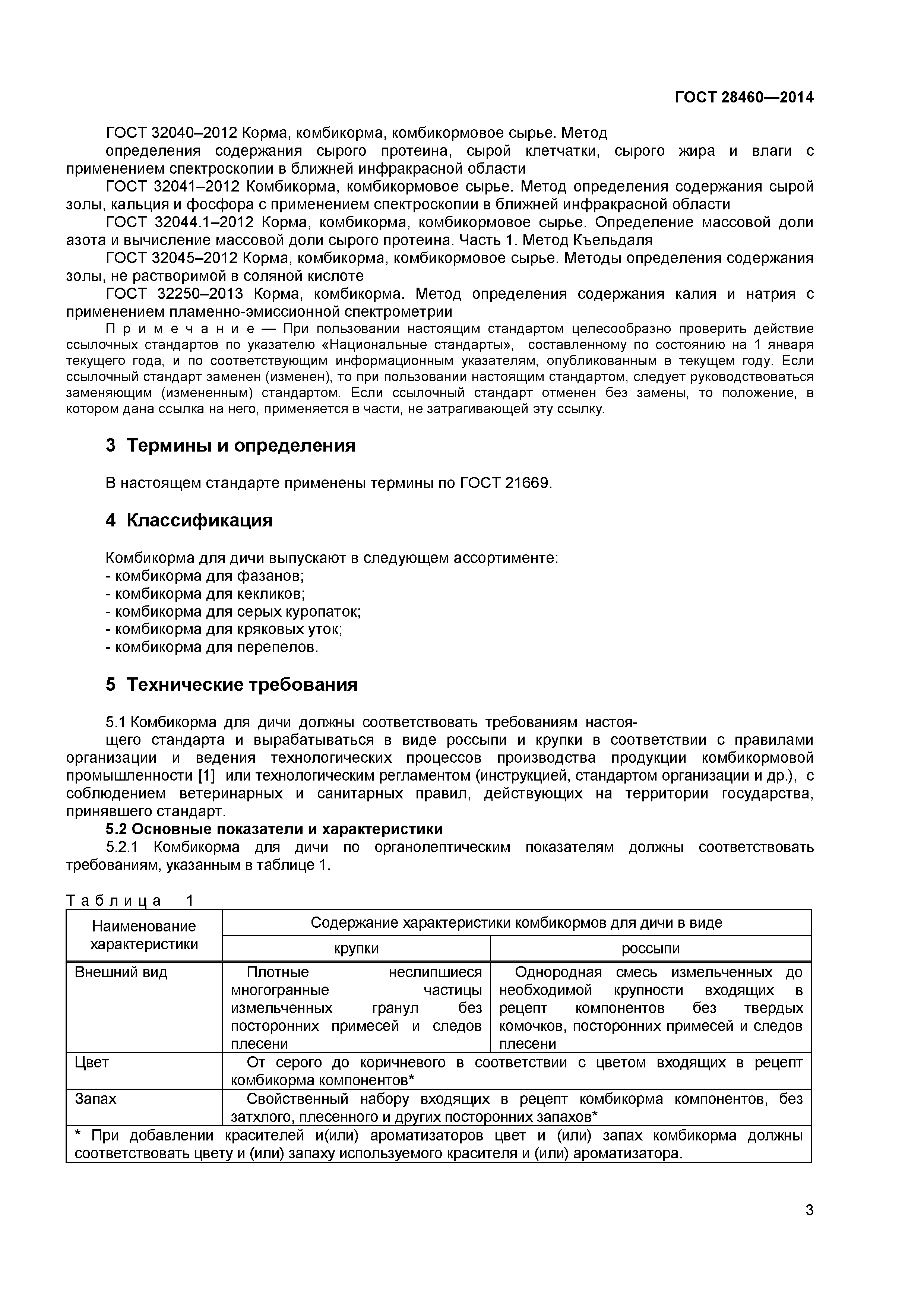 ГОСТ 28460-2014