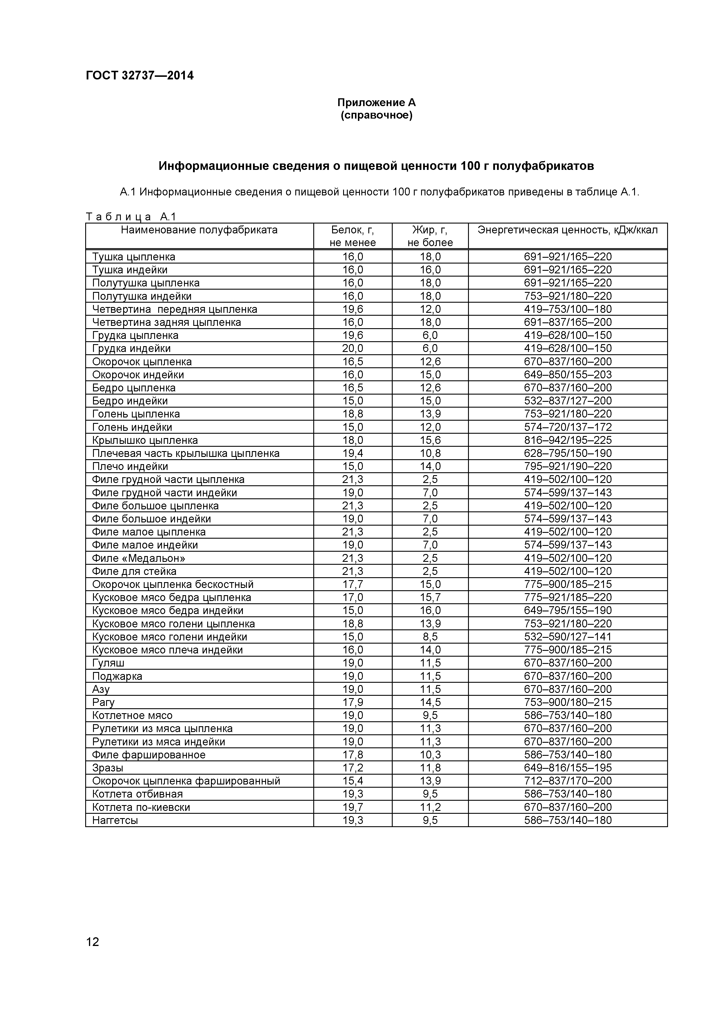 ГОСТ 32737-2014