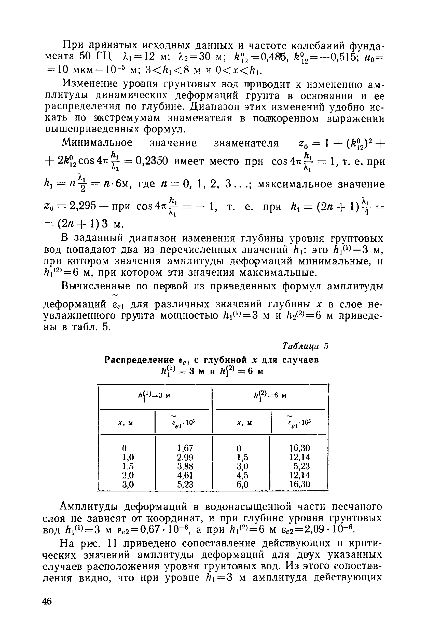 П 67-76/ВНИИГ