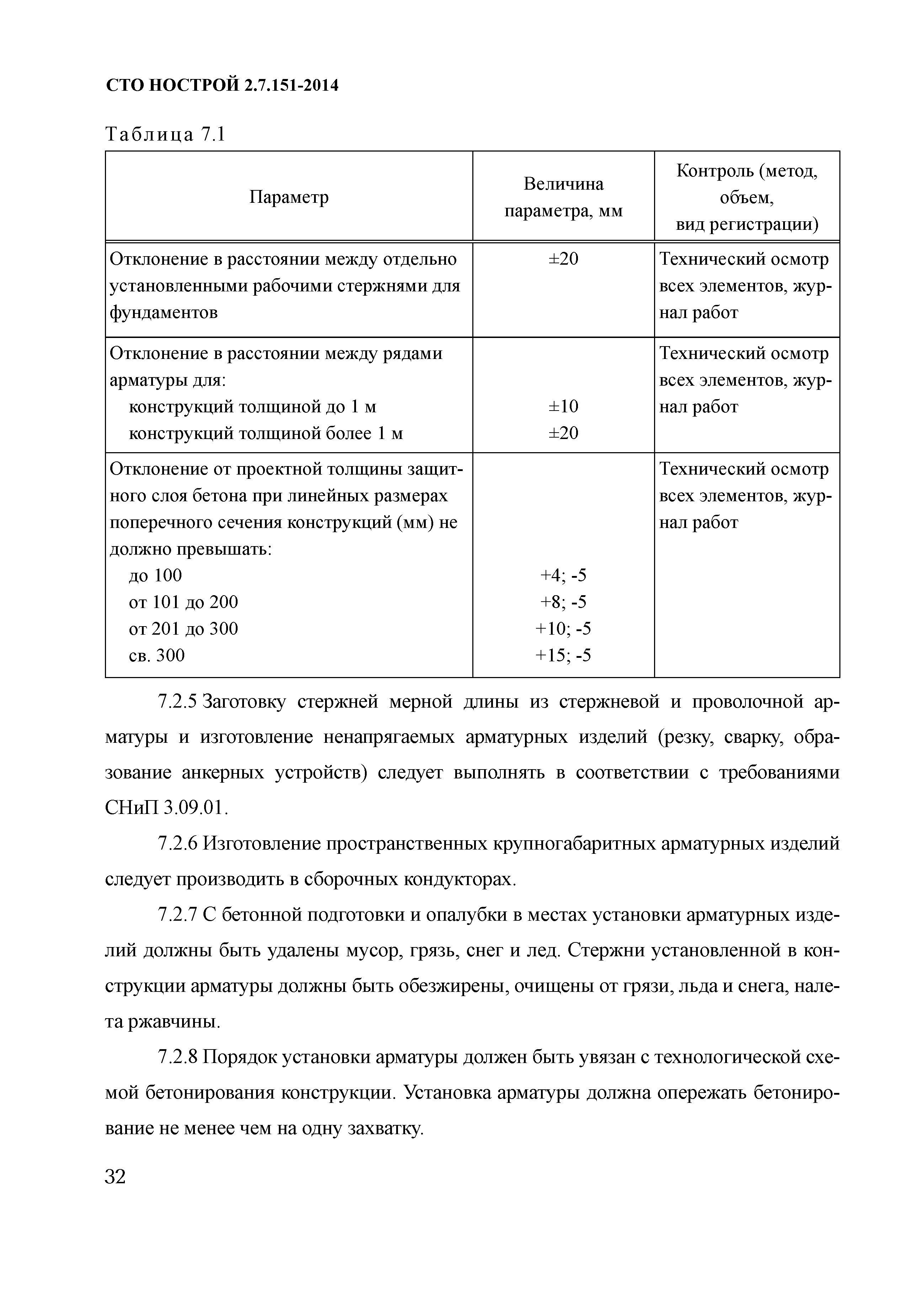 СТО НОСТРОЙ 2.7.151-2014