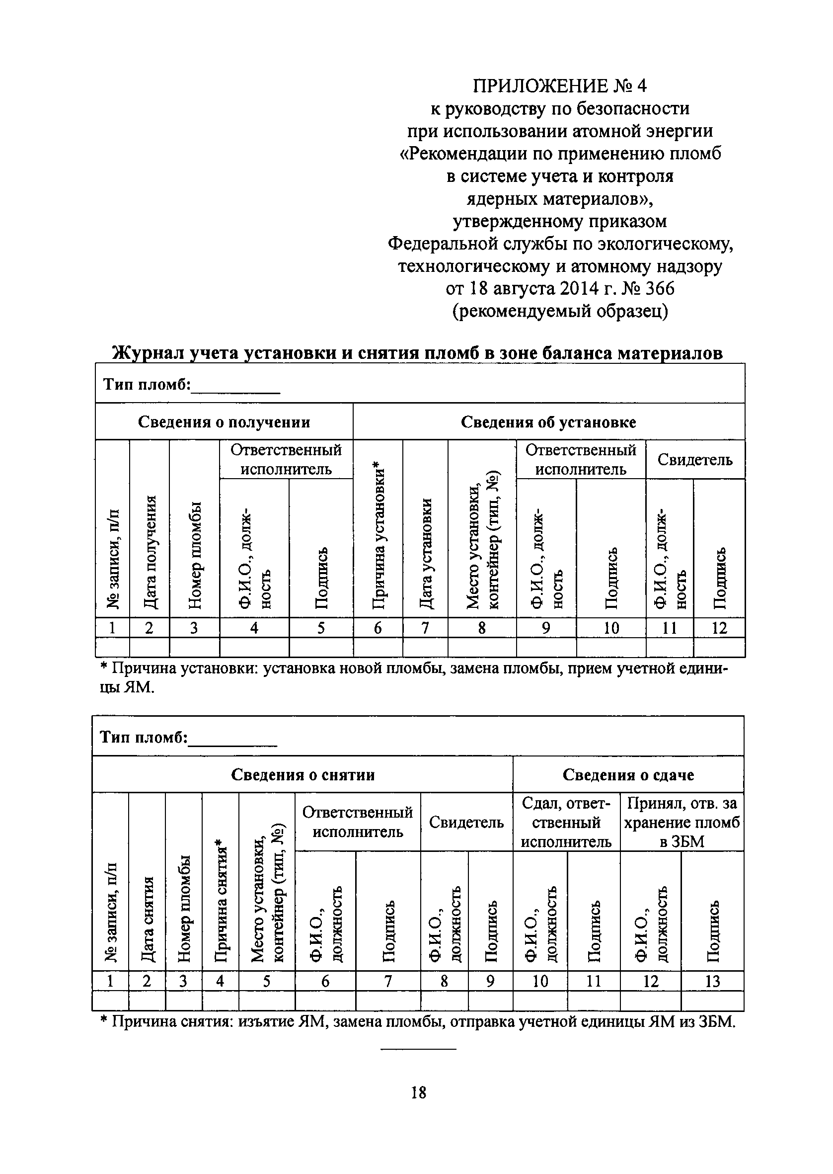 РБ 098-14