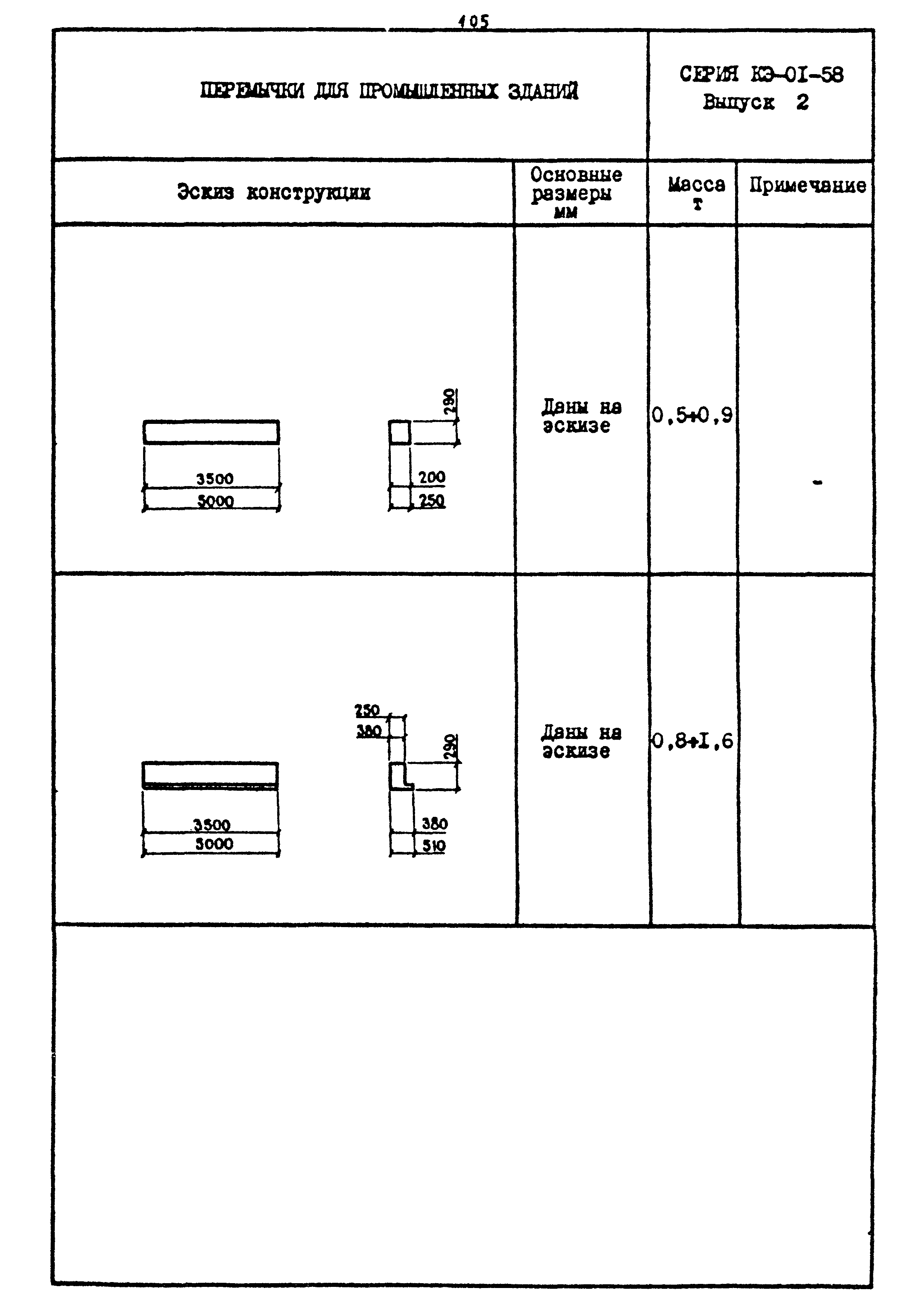 Шифр 1539-18