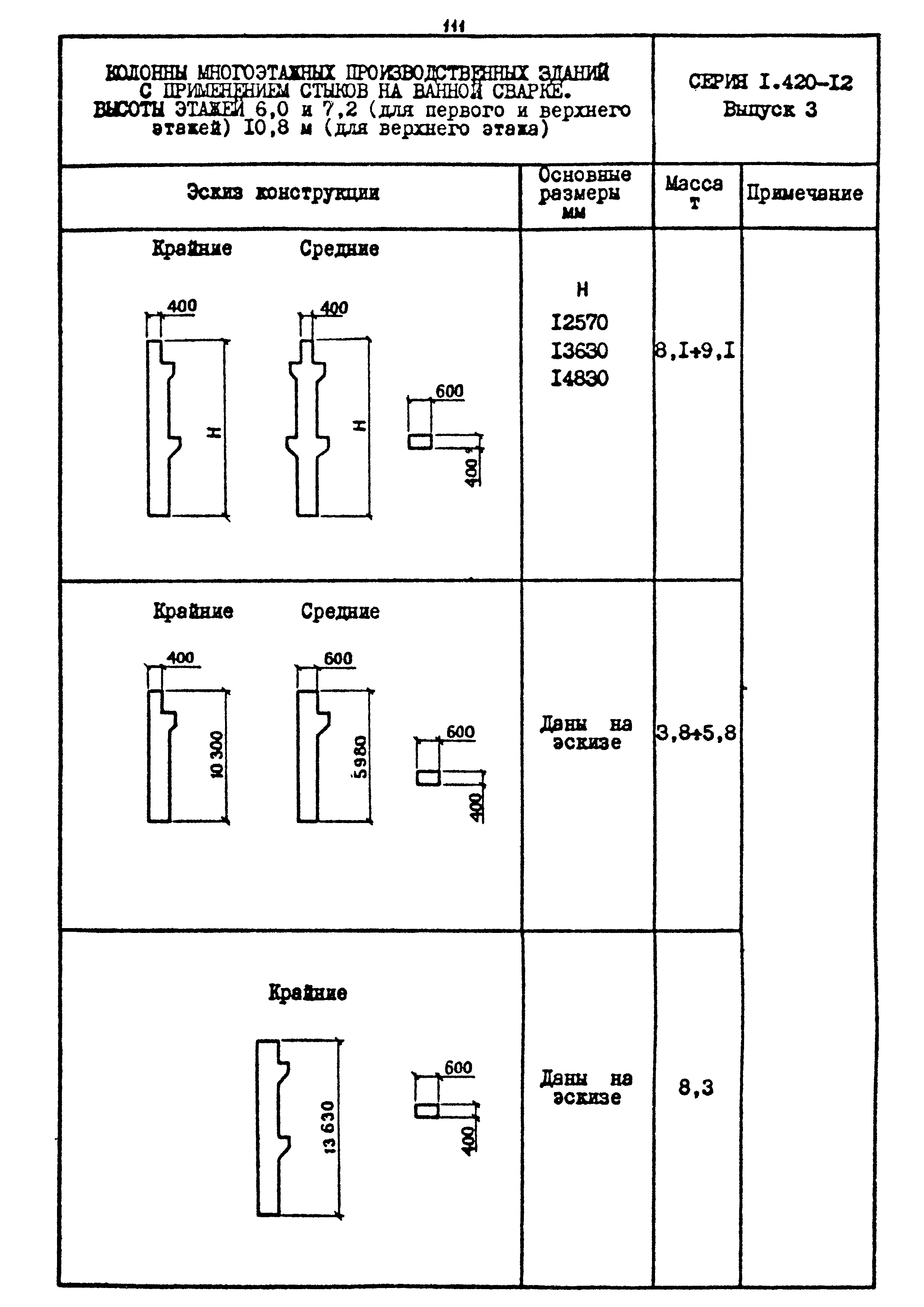 Шифр 1539-18