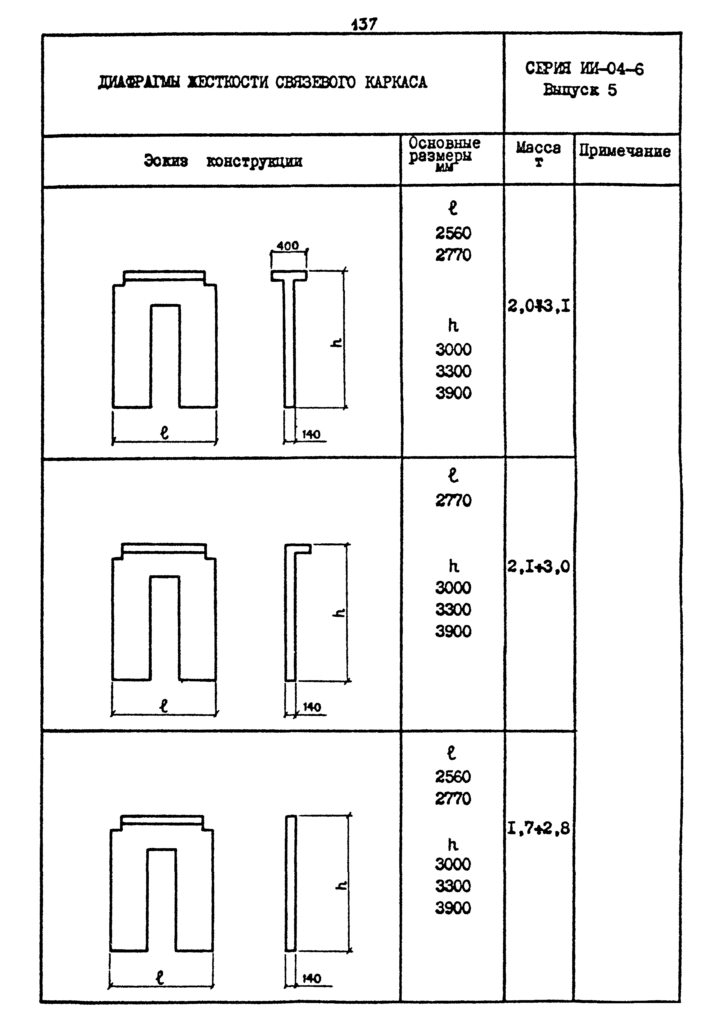 Шифр 1539-18