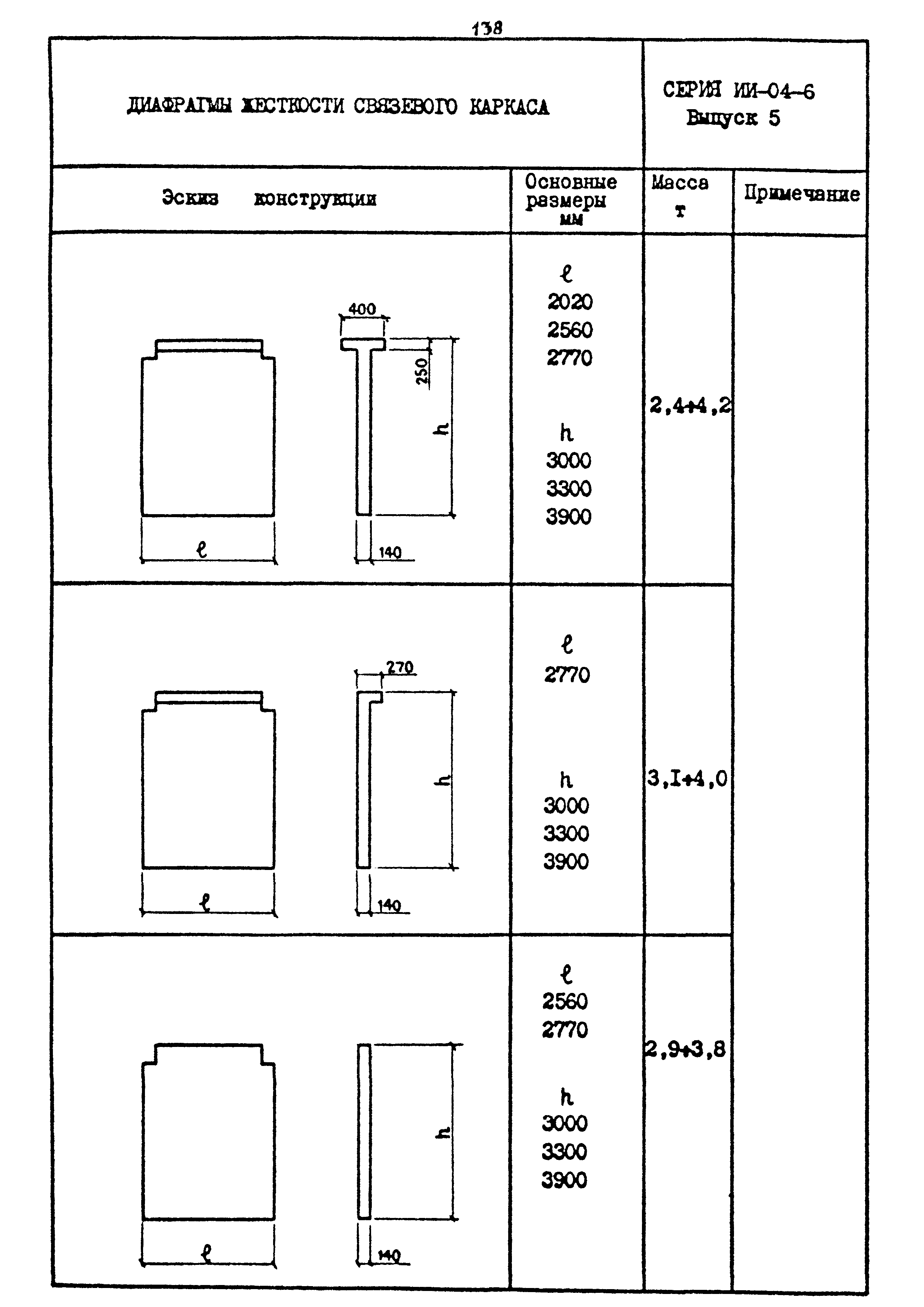 Шифр 1539-18